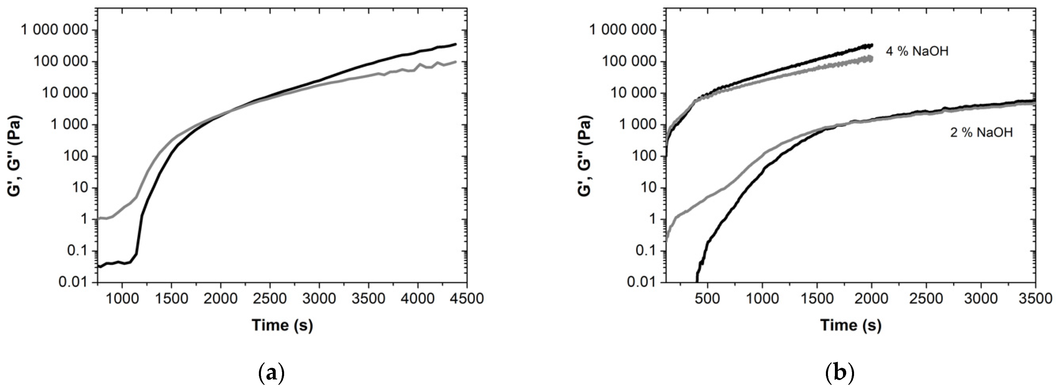 Molecules 27 02825 g005
