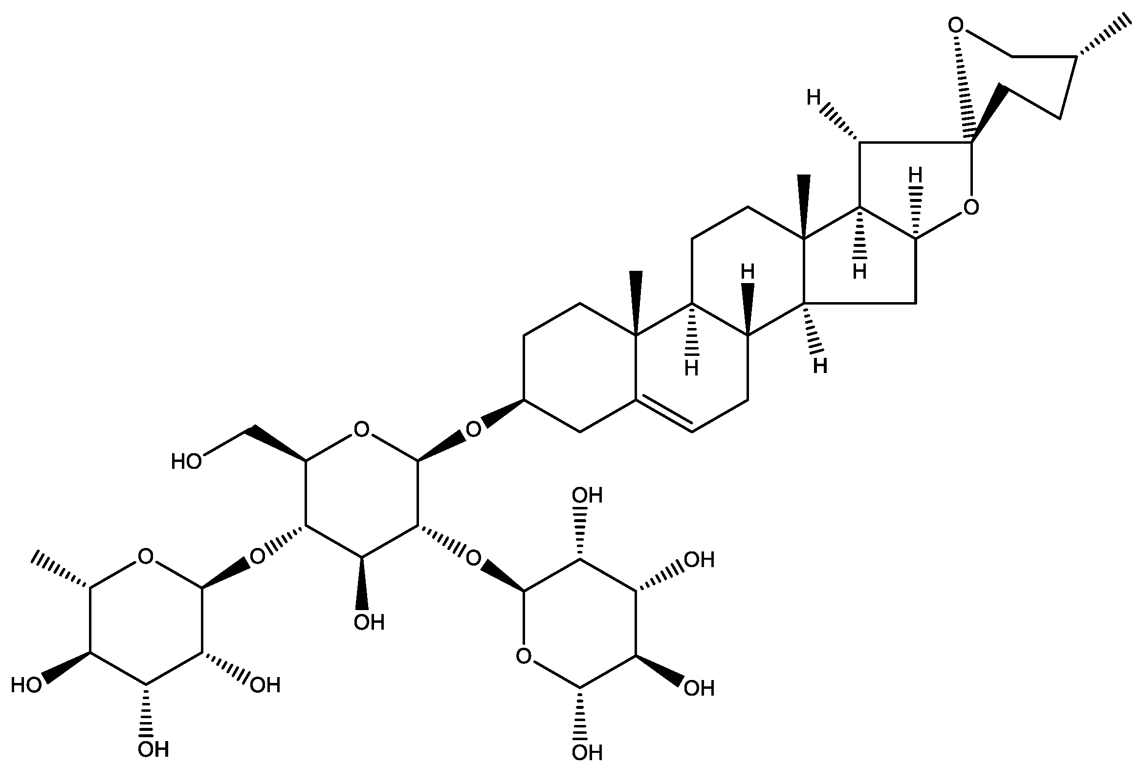 Molecules 27 02827 g001