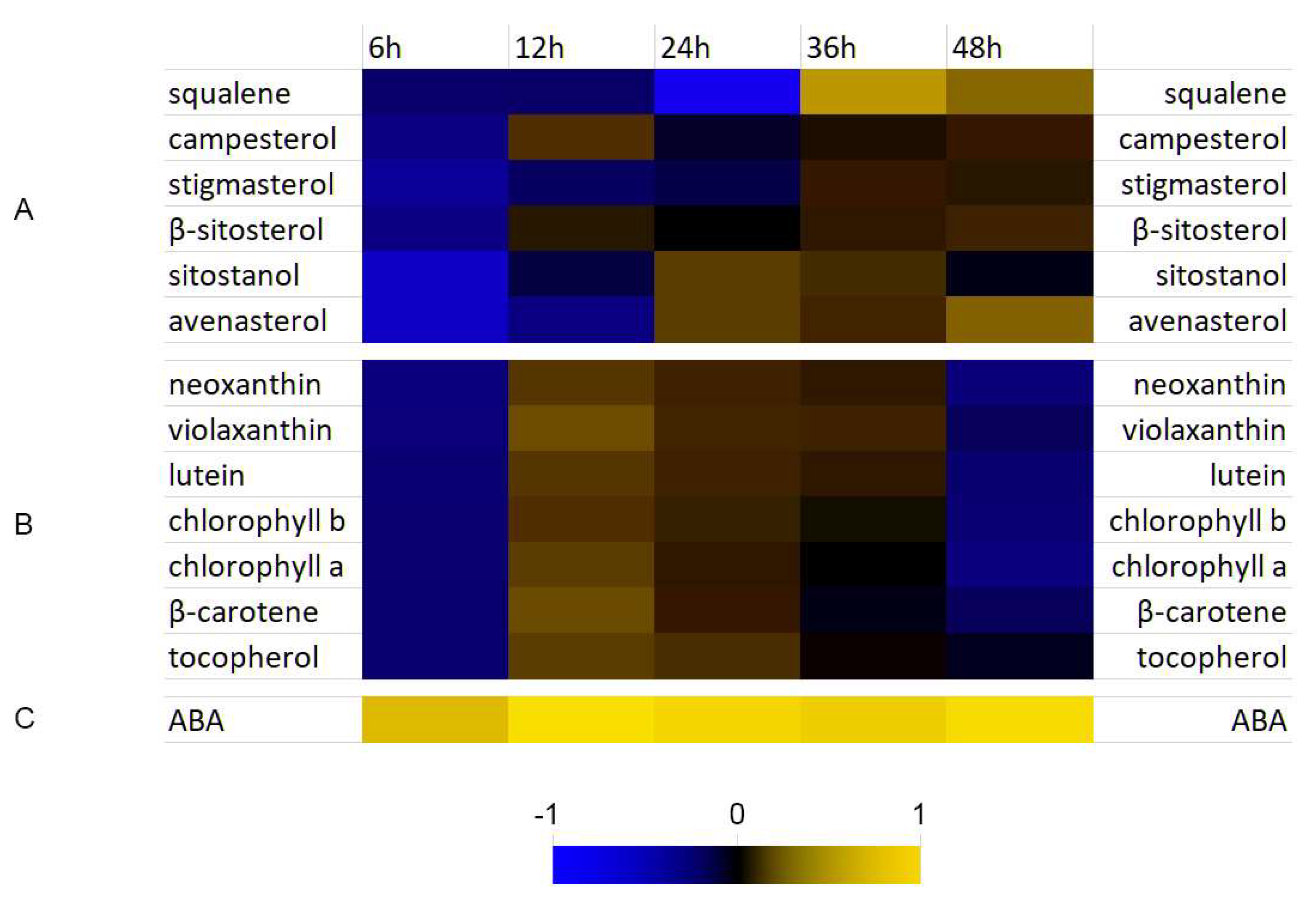 Molecules 27 02833 g004 550