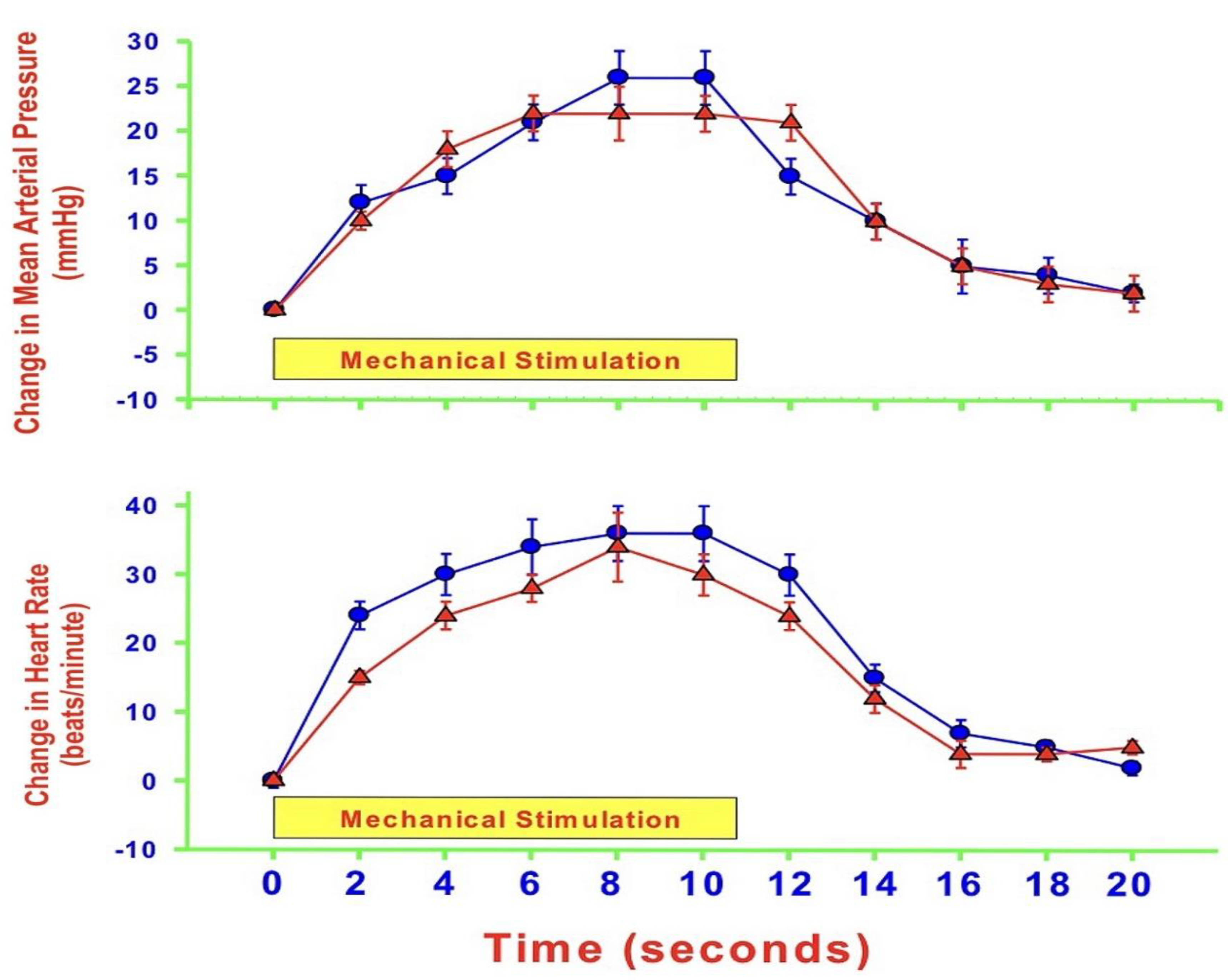Molecules 27 02835 g003