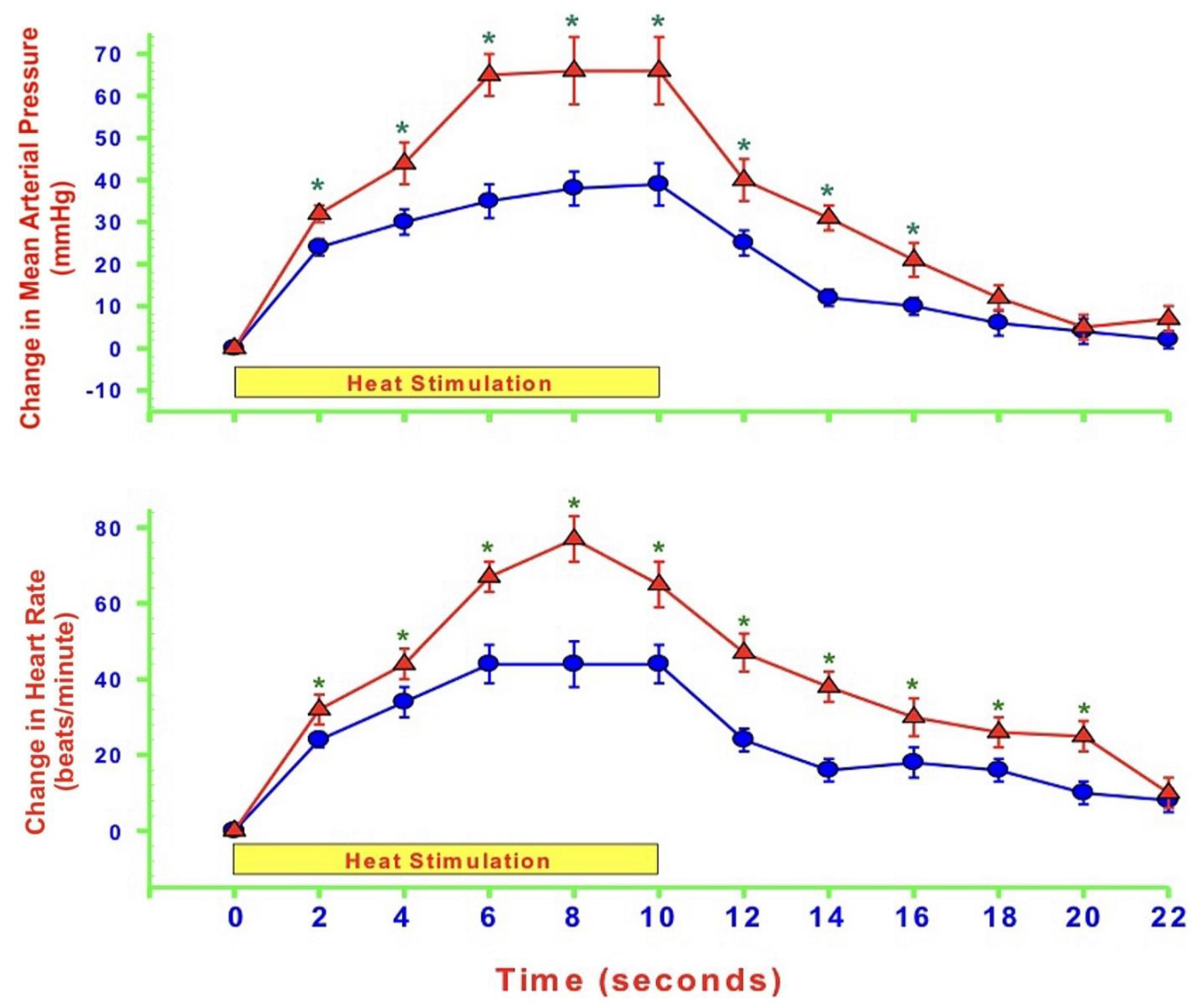 Molecules 27 02835 g004