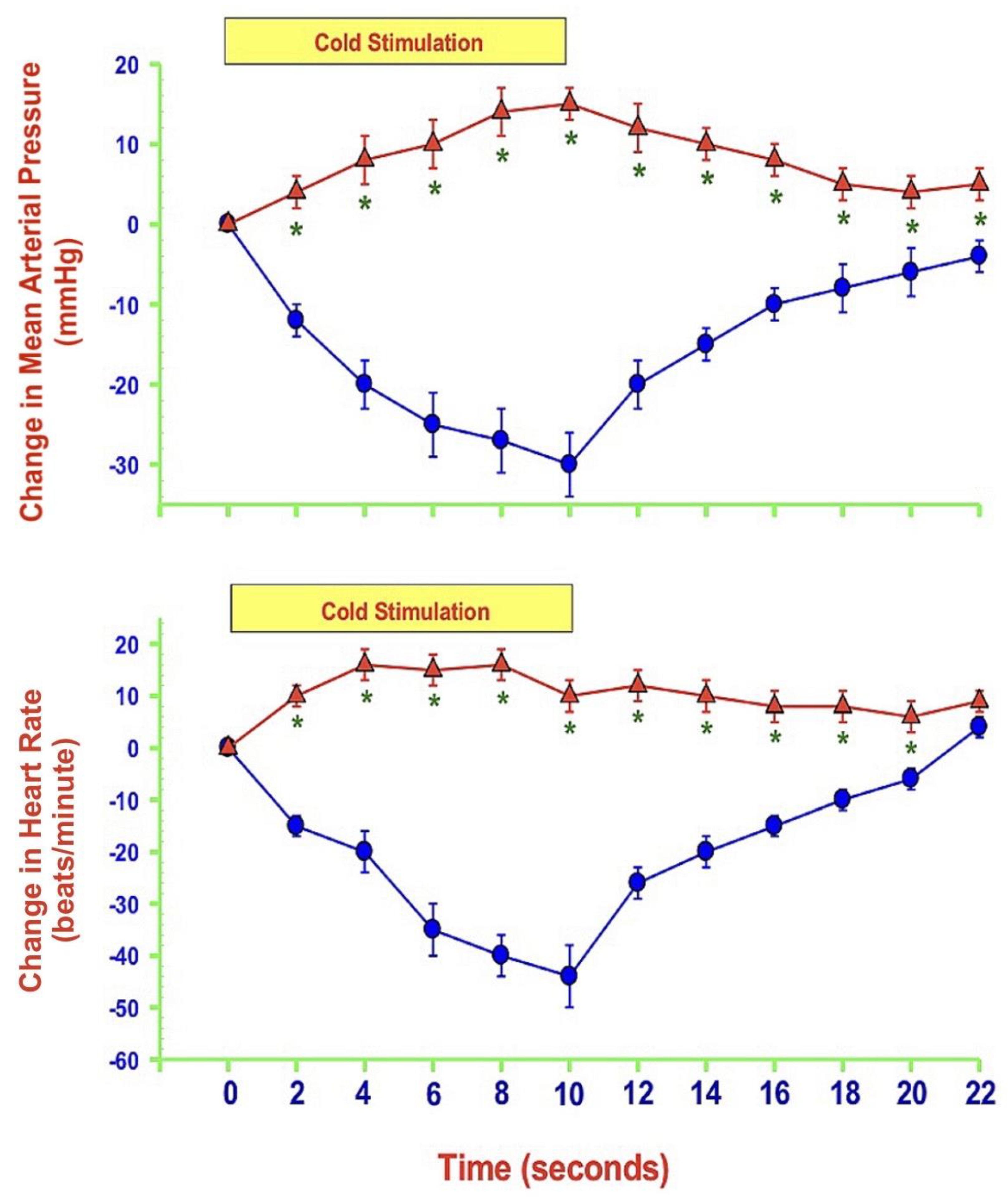 Molecules 27 02835 g005