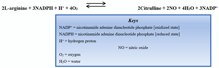 Molecules 27 02835 i001