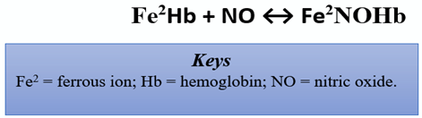 Molecules 27 02835 i002