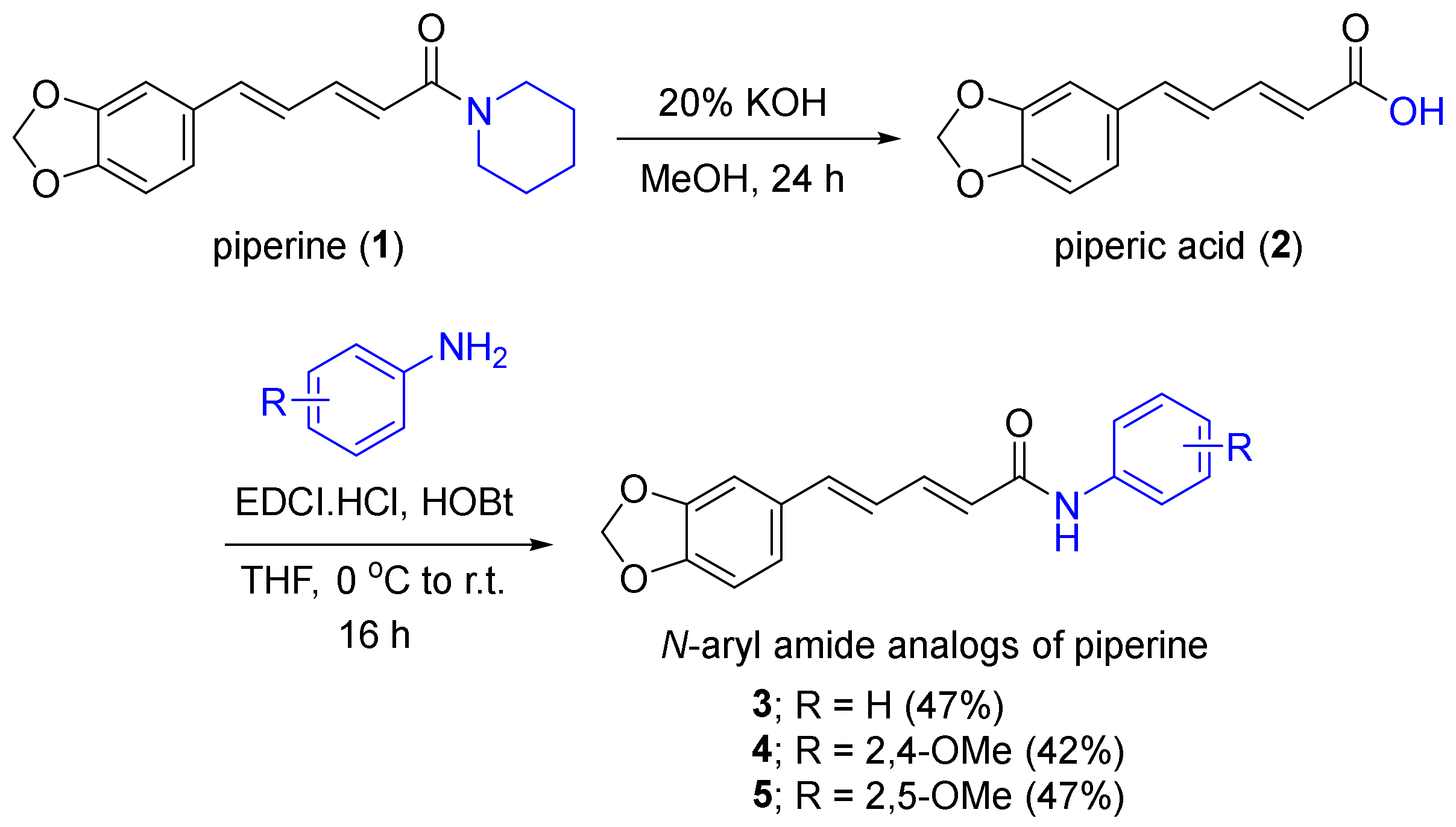 Molecules 27 02841 g001 550