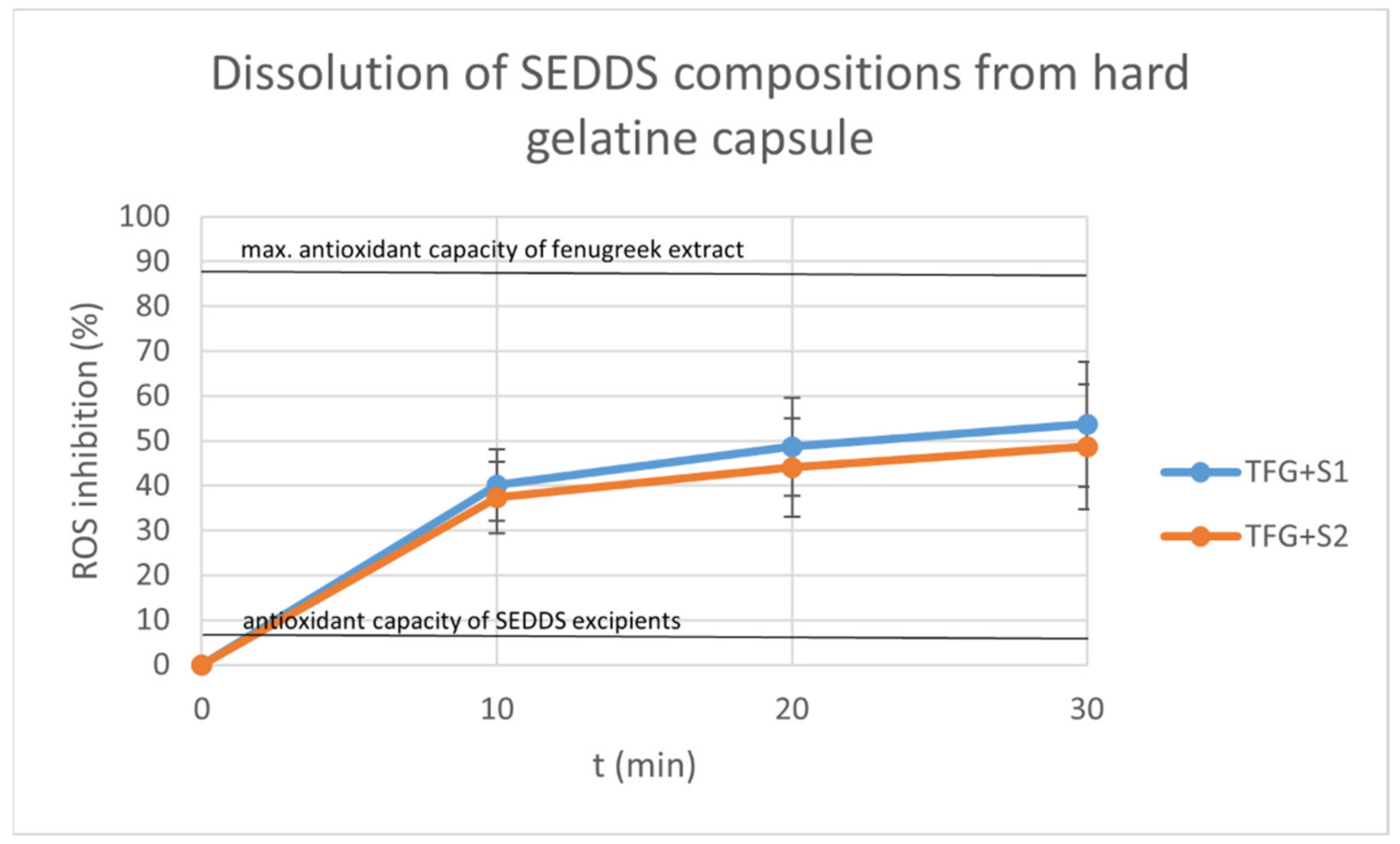 Molecules 27 02846 g010 550