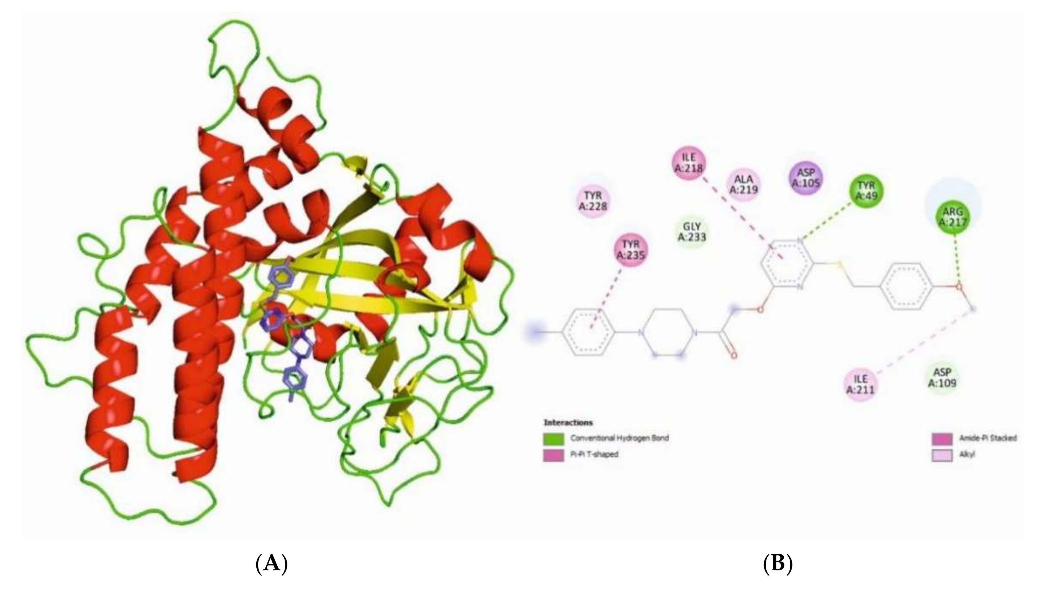 Molecules 27 02848 g006 550