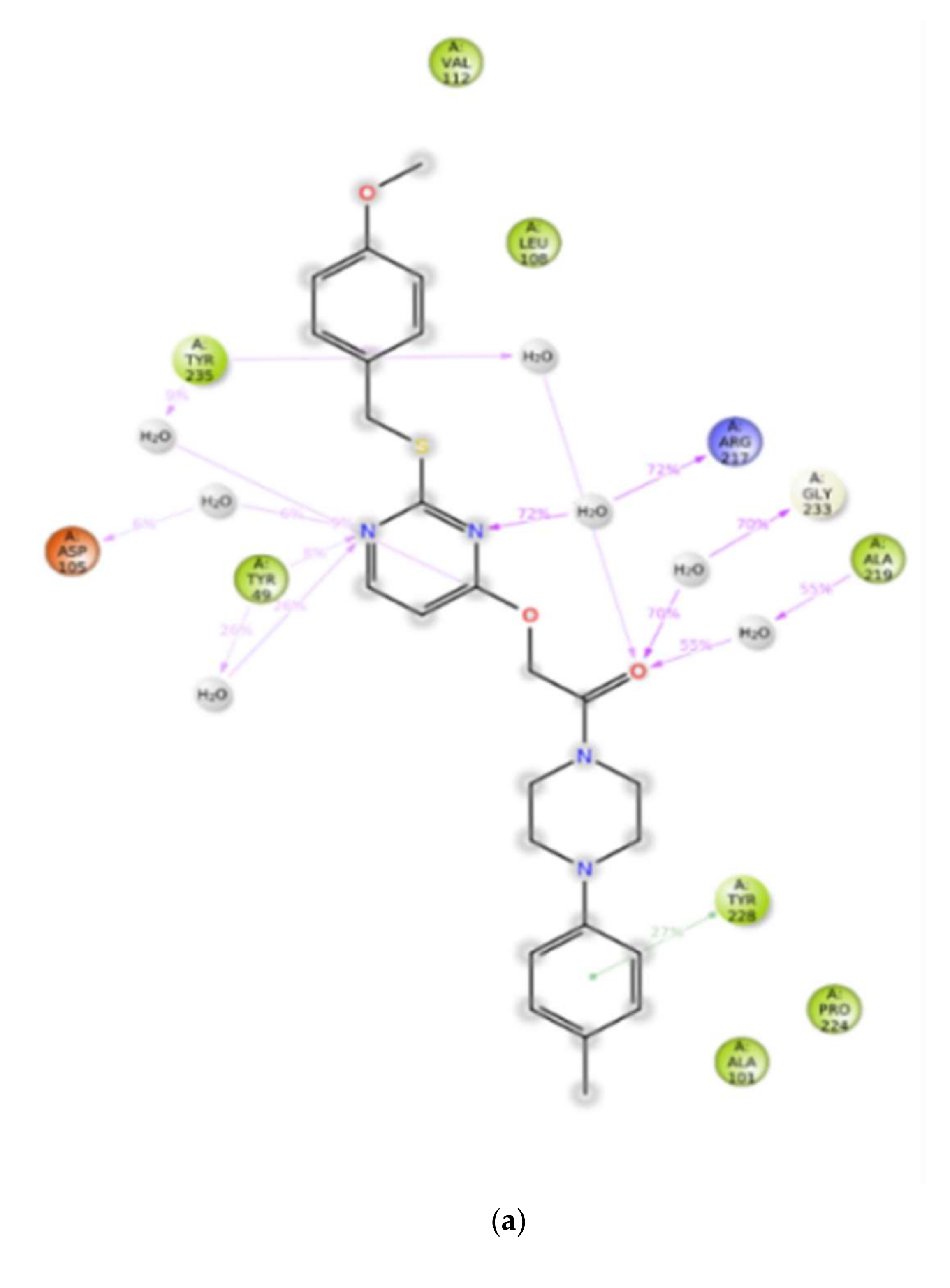 Molecules 27 02848 g010a 550