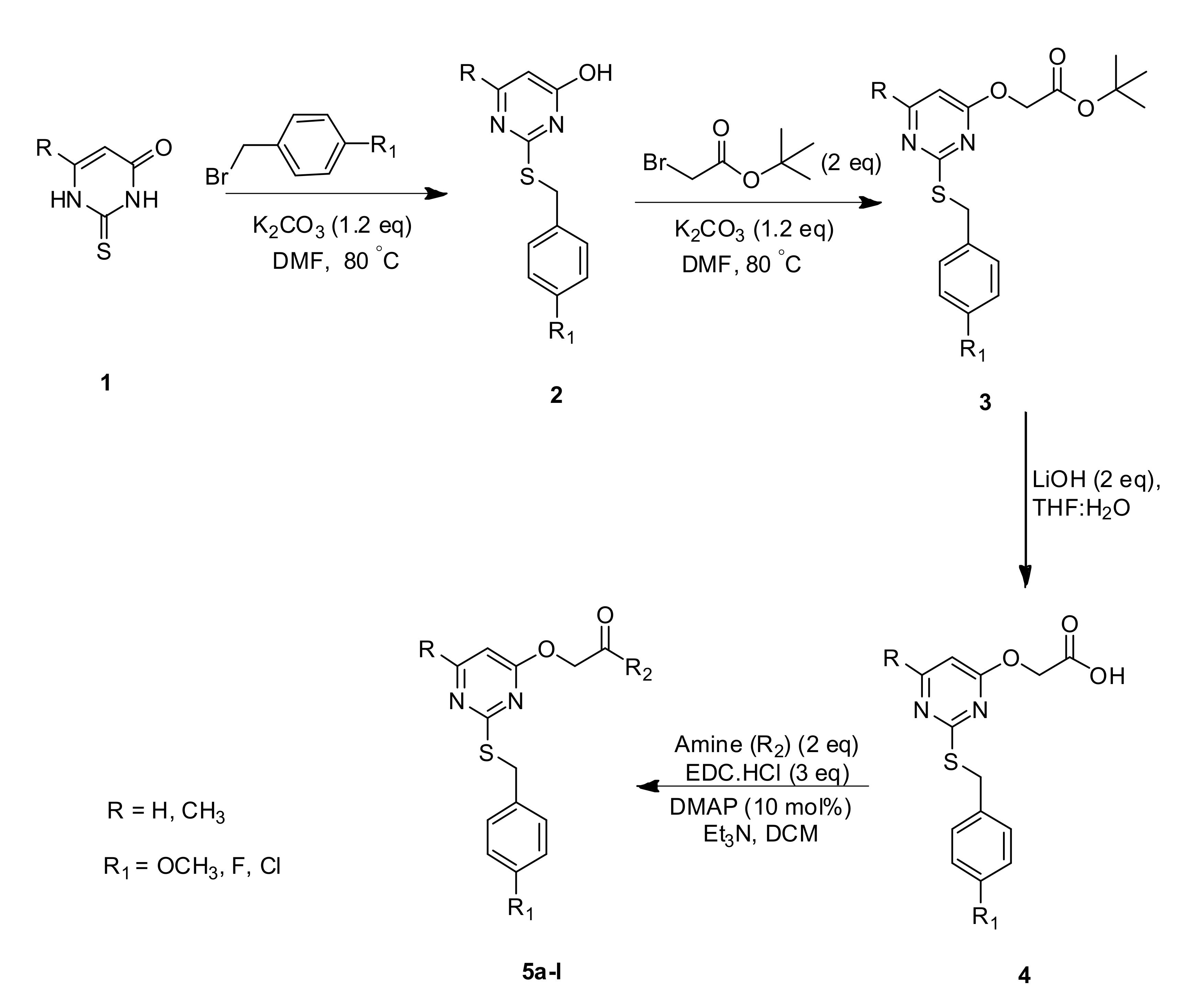Molecules 27 02848 sch001 550