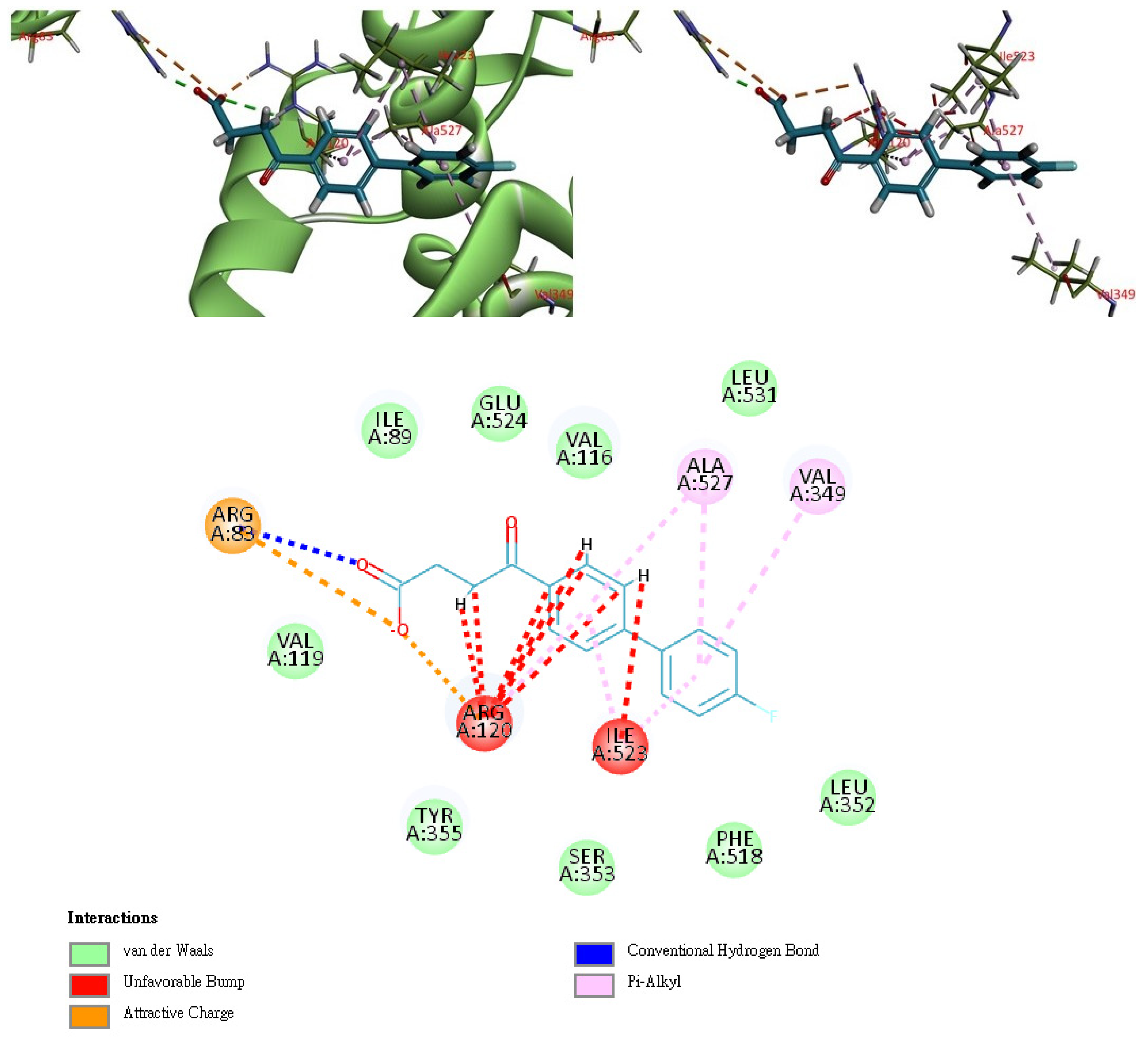 Molecules 27 02850 g008 550
