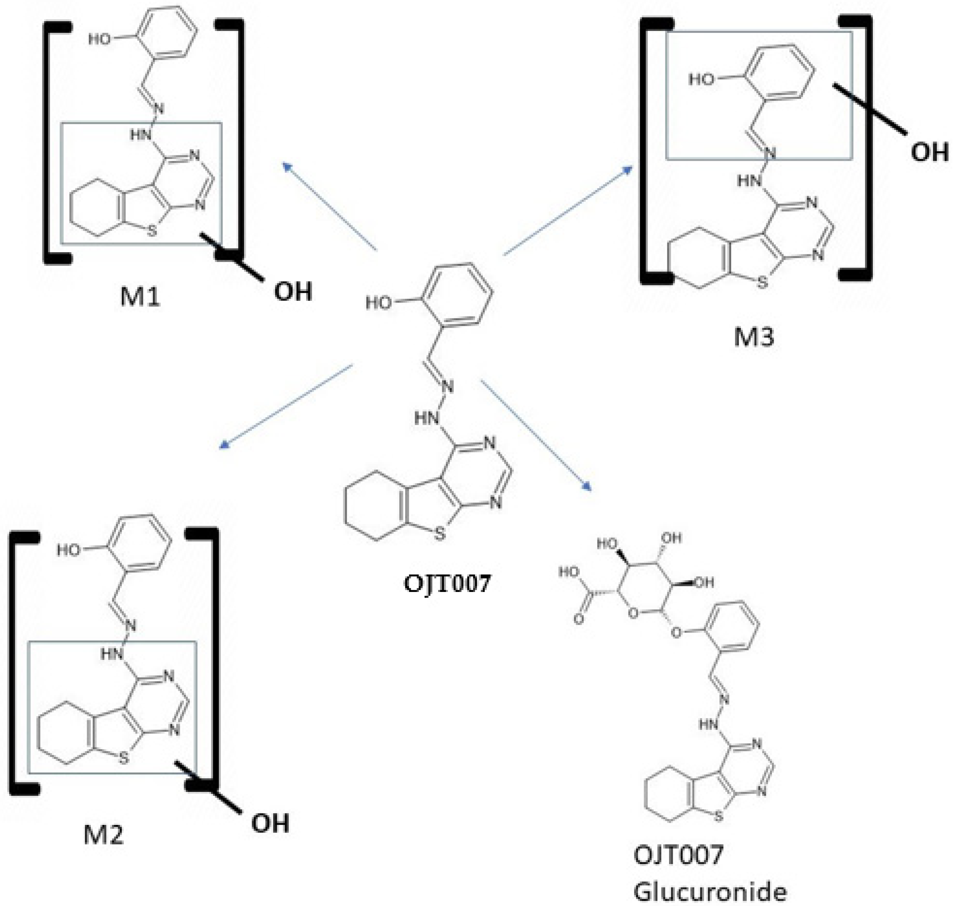 Molecules 27 02854 g007 Molecules 27 02854 g007