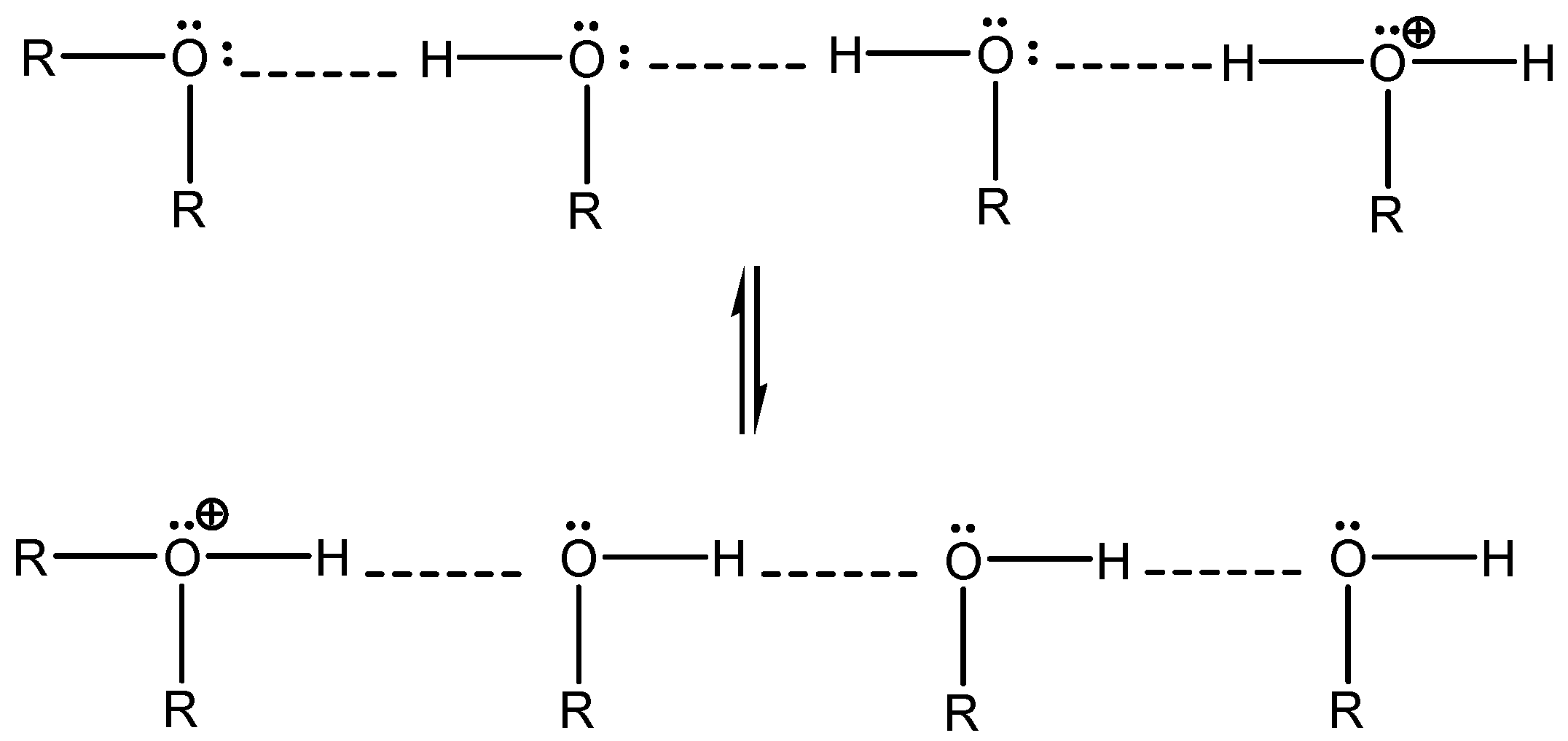 Molecules 27 02855 sch001 550