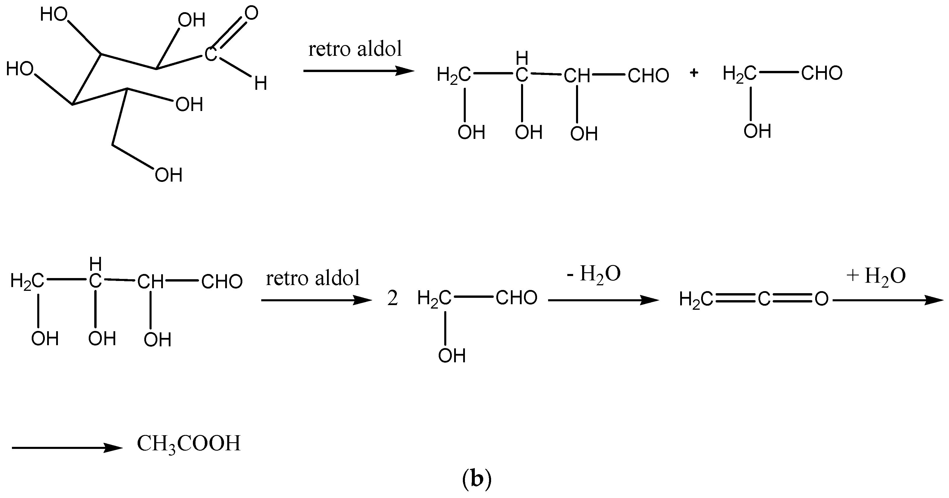 Molecules 27 02855 sch005b 550