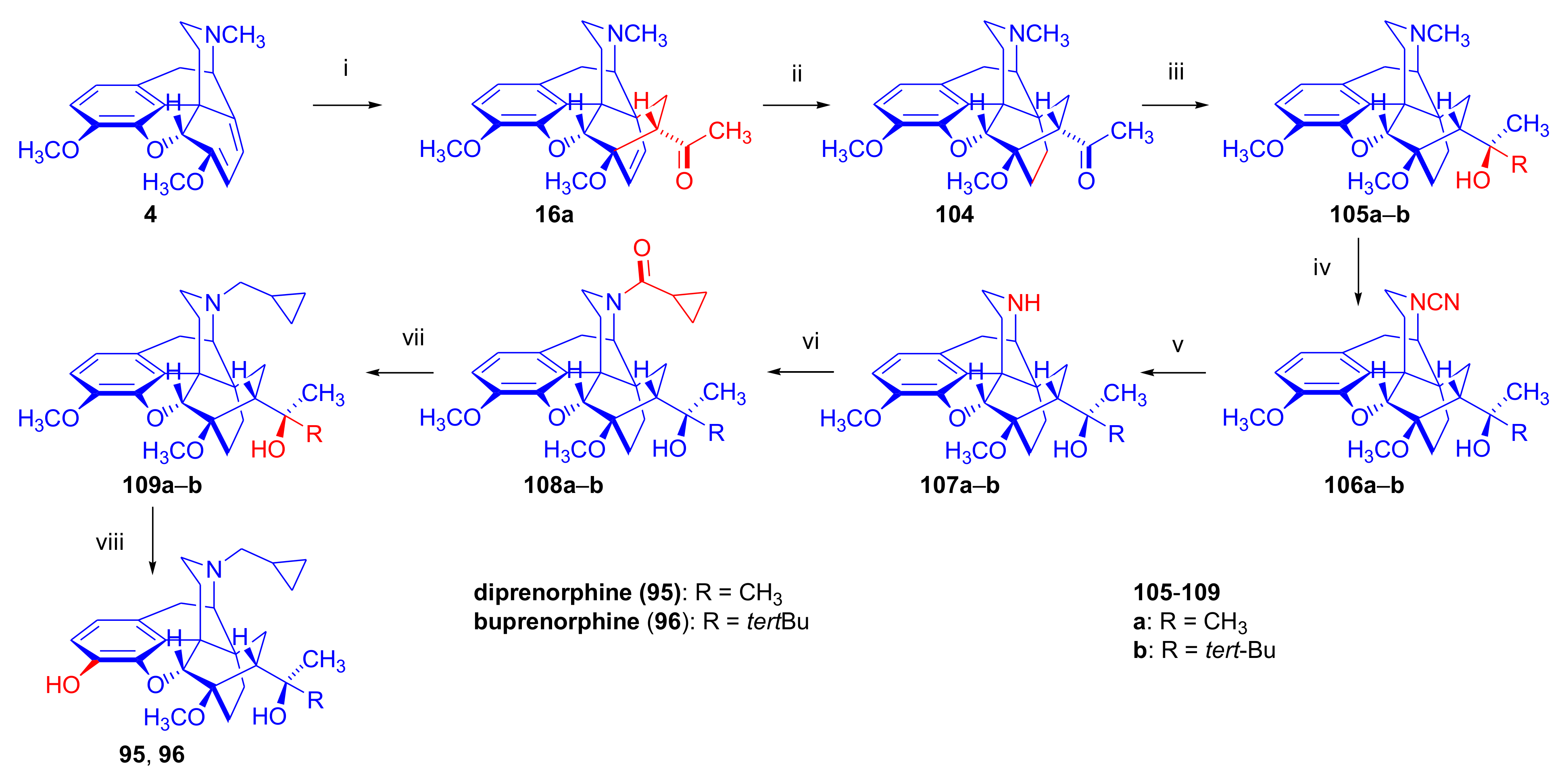 Molecules 27 02863 g033