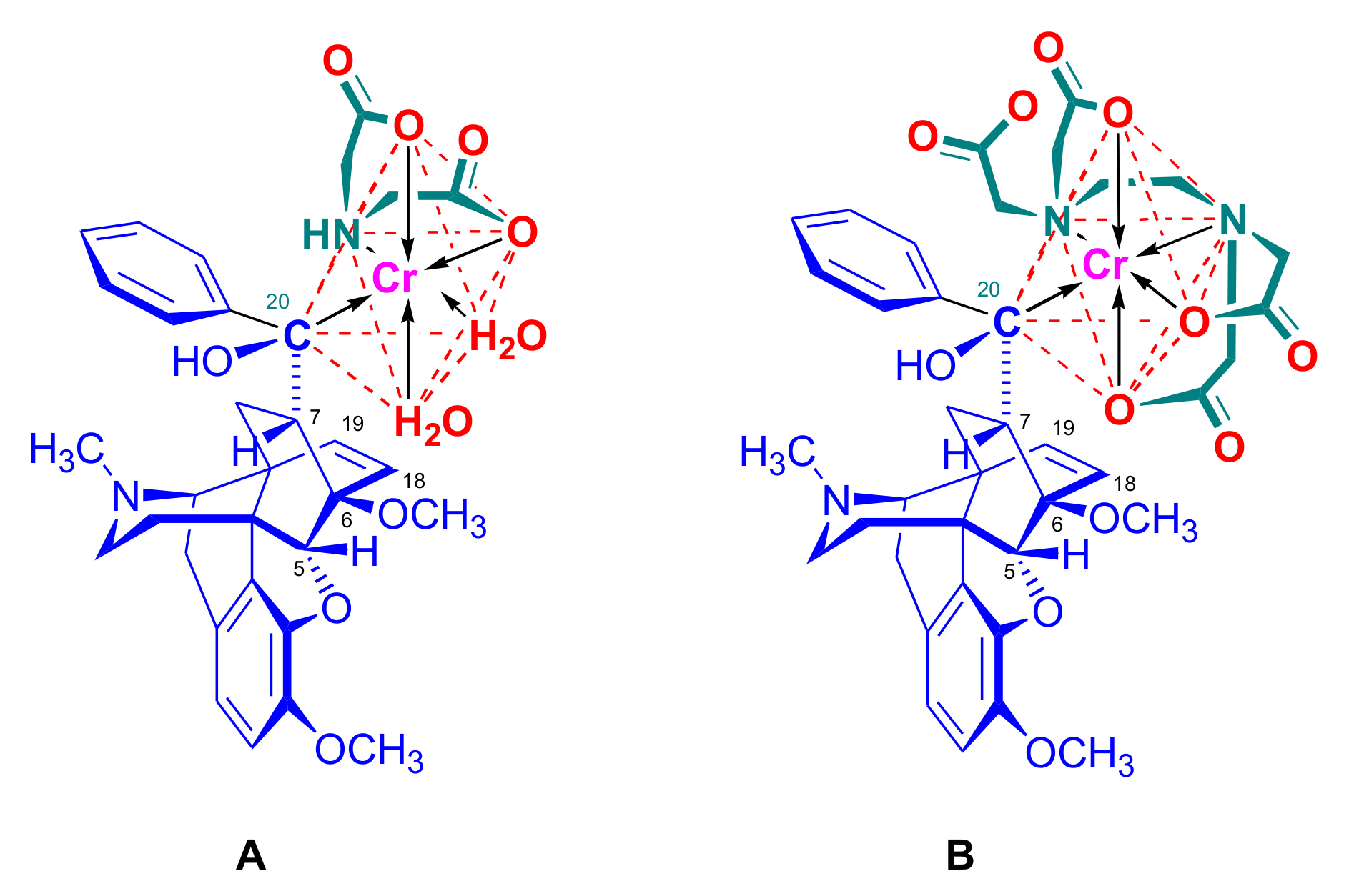 Molecules 27 02863 g099