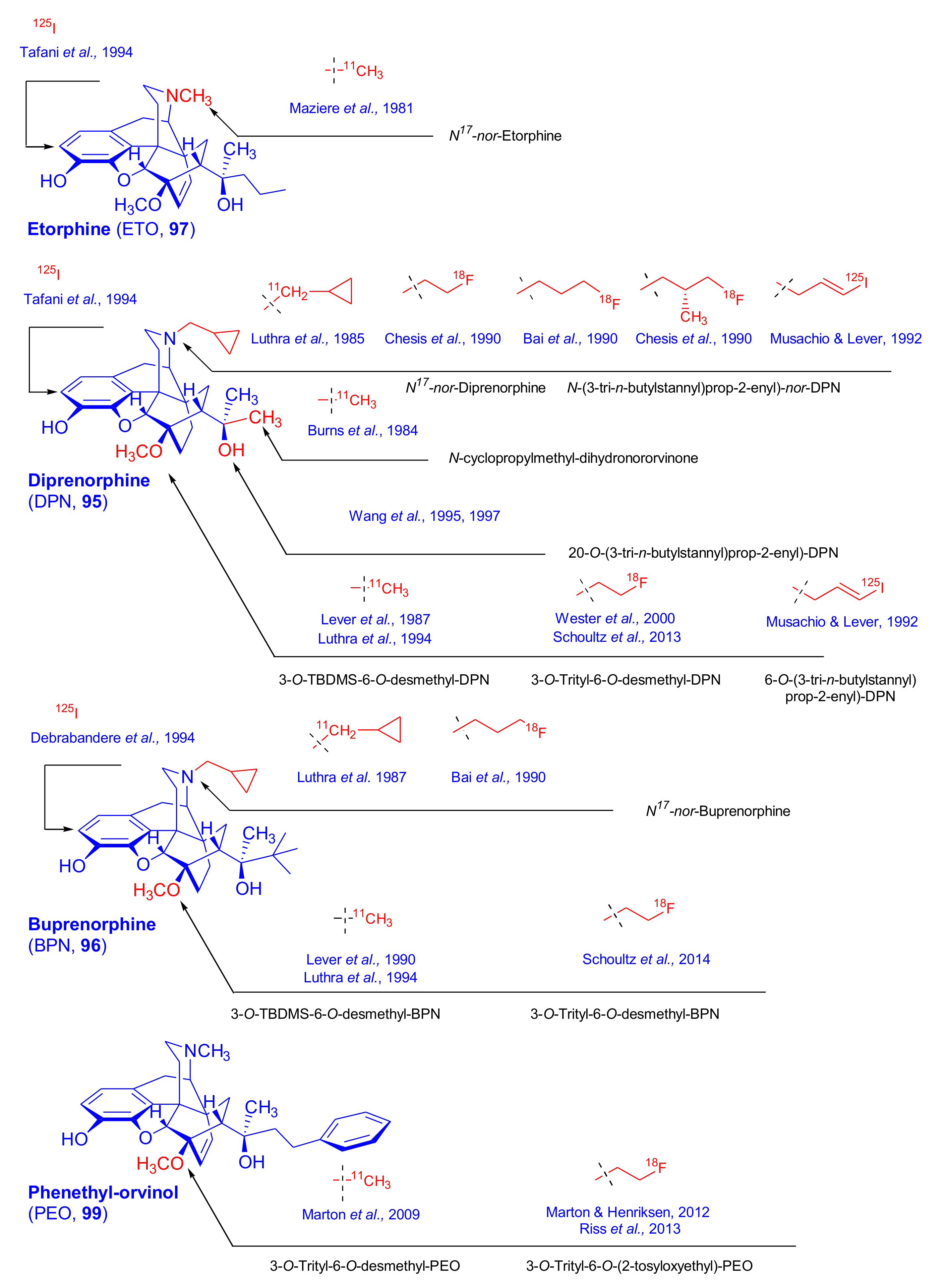 Molecules 27 02863 g111