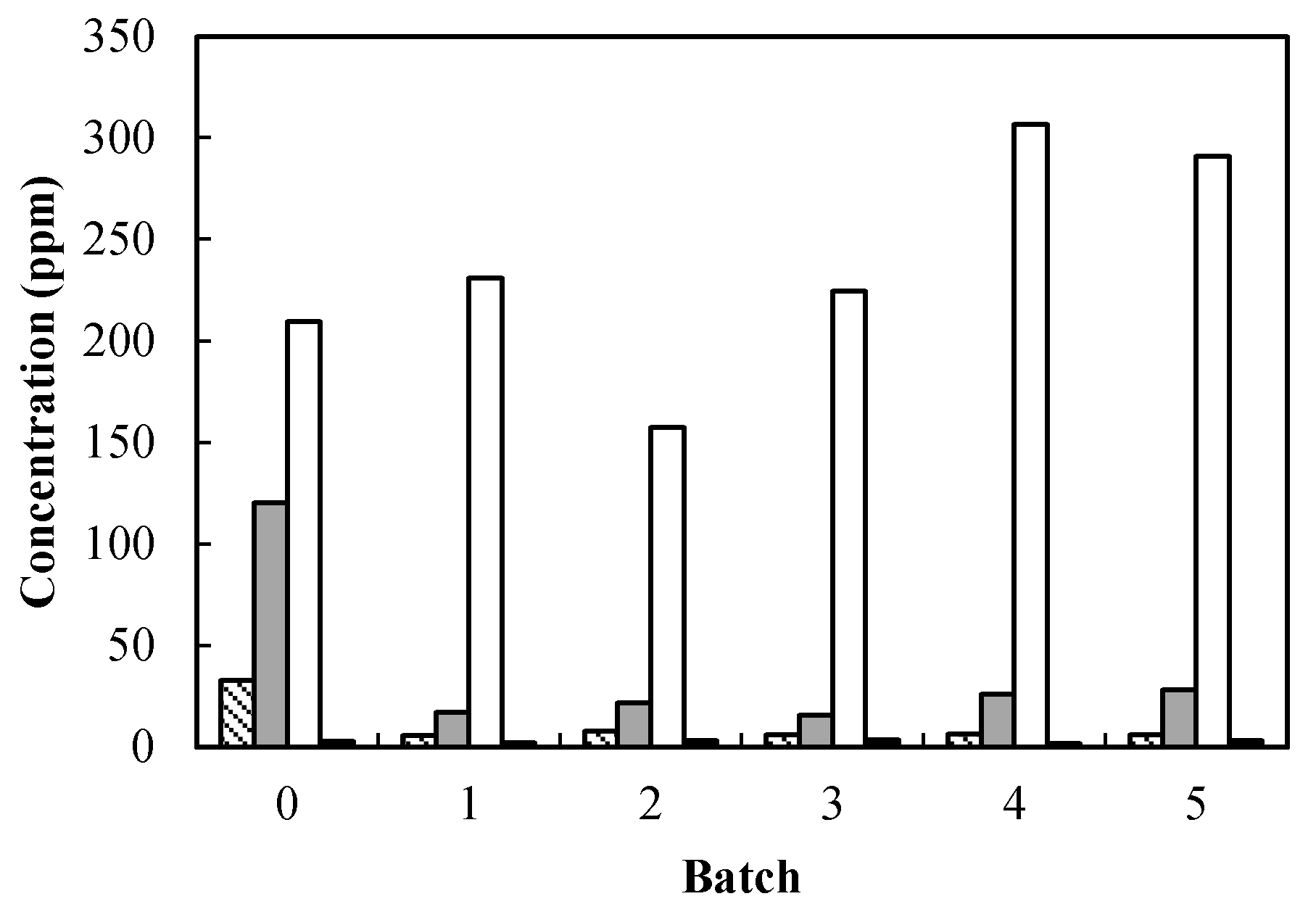 Molecules 27 02867 g009
