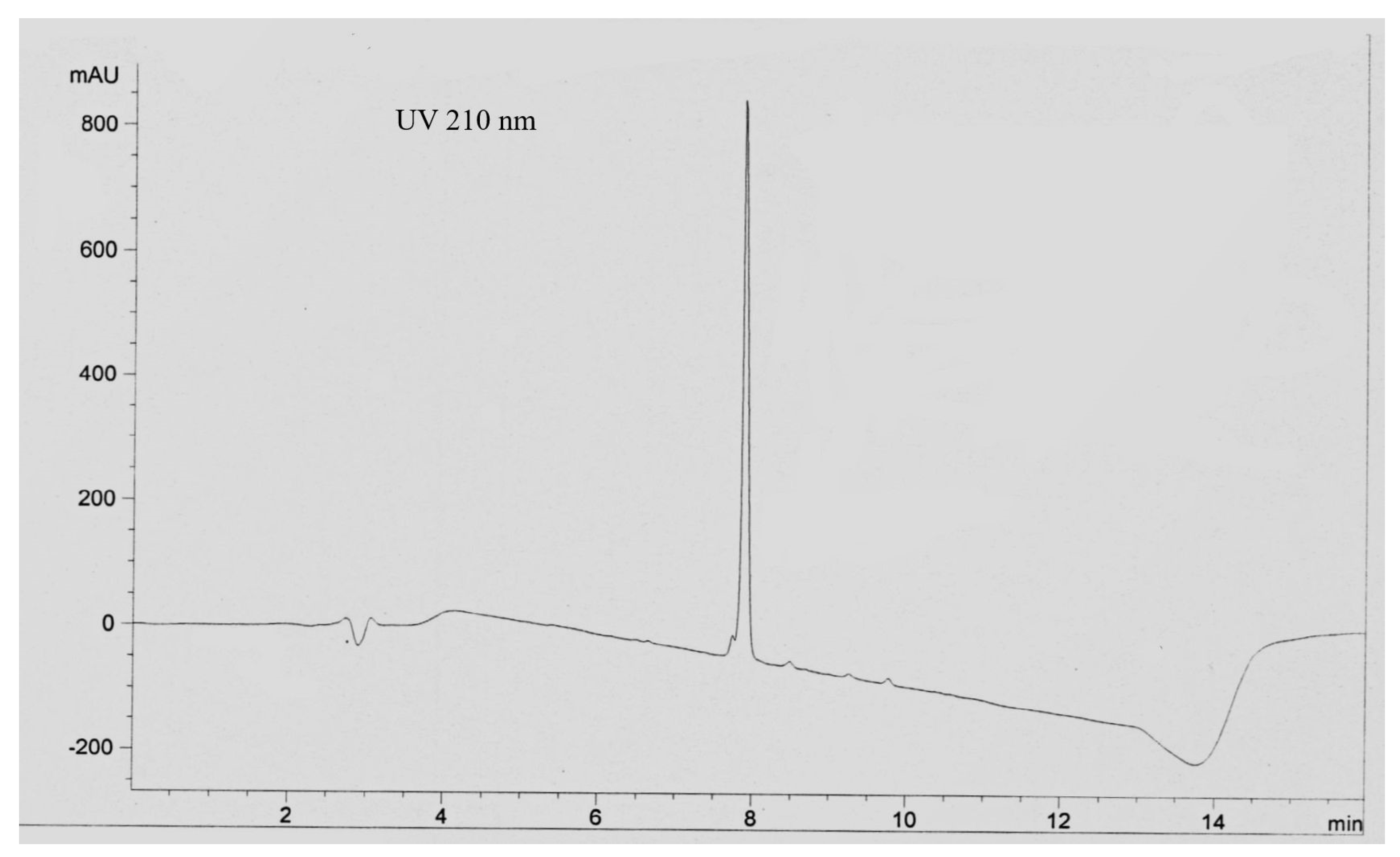Molecules 27 02869 g001 550