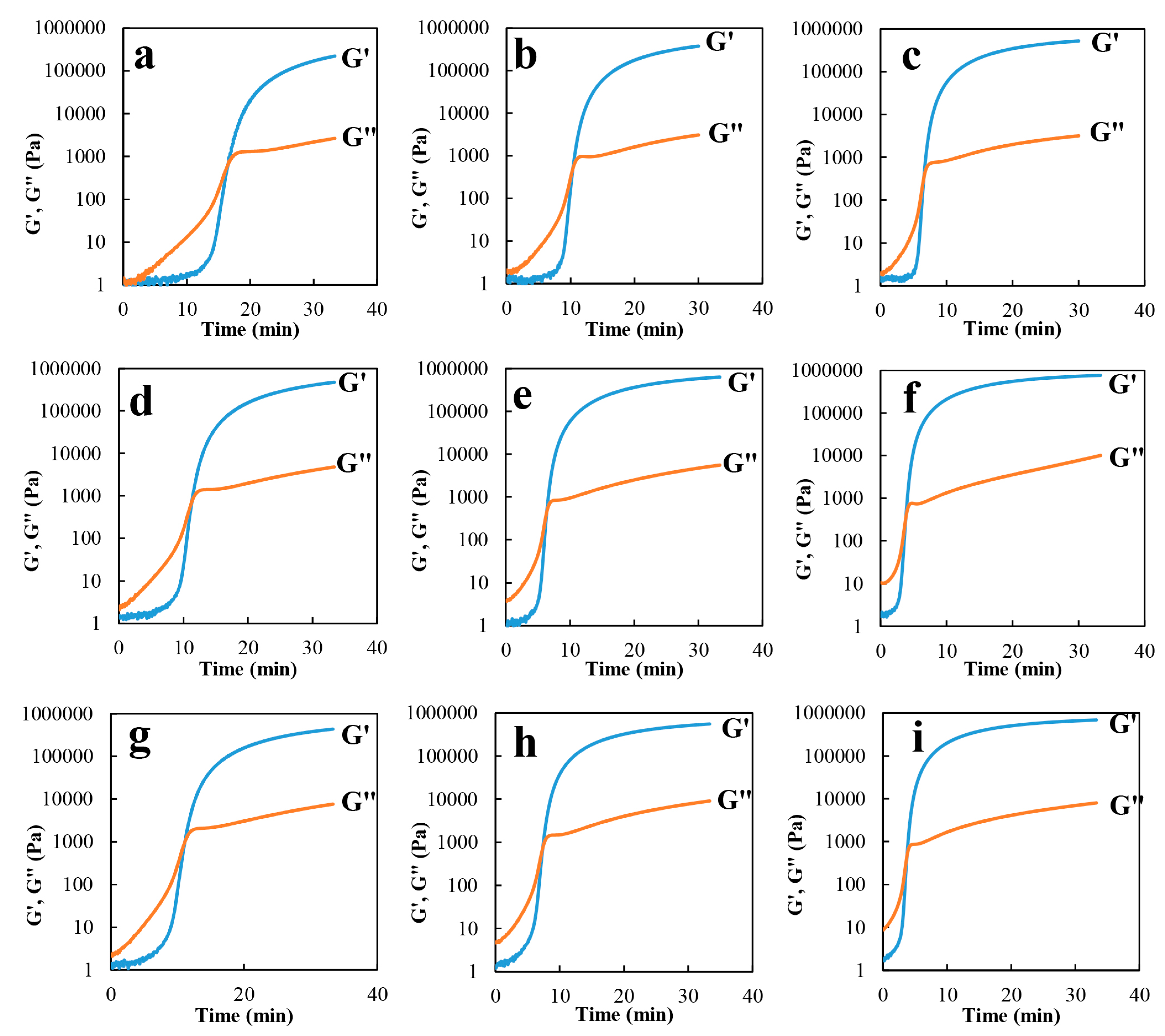 Molecules 27 02870 g004