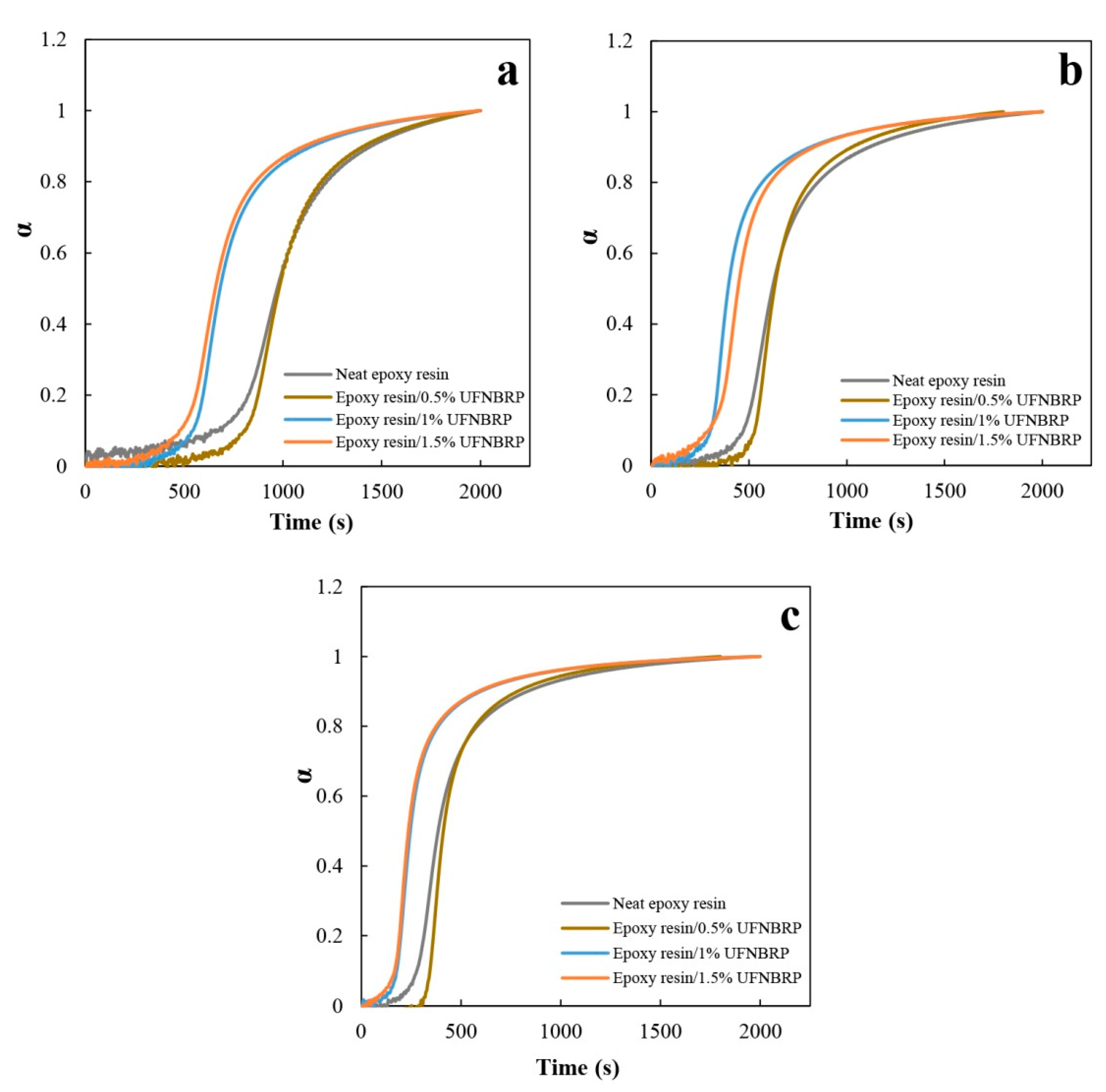 Molecules 27 02870 g007
