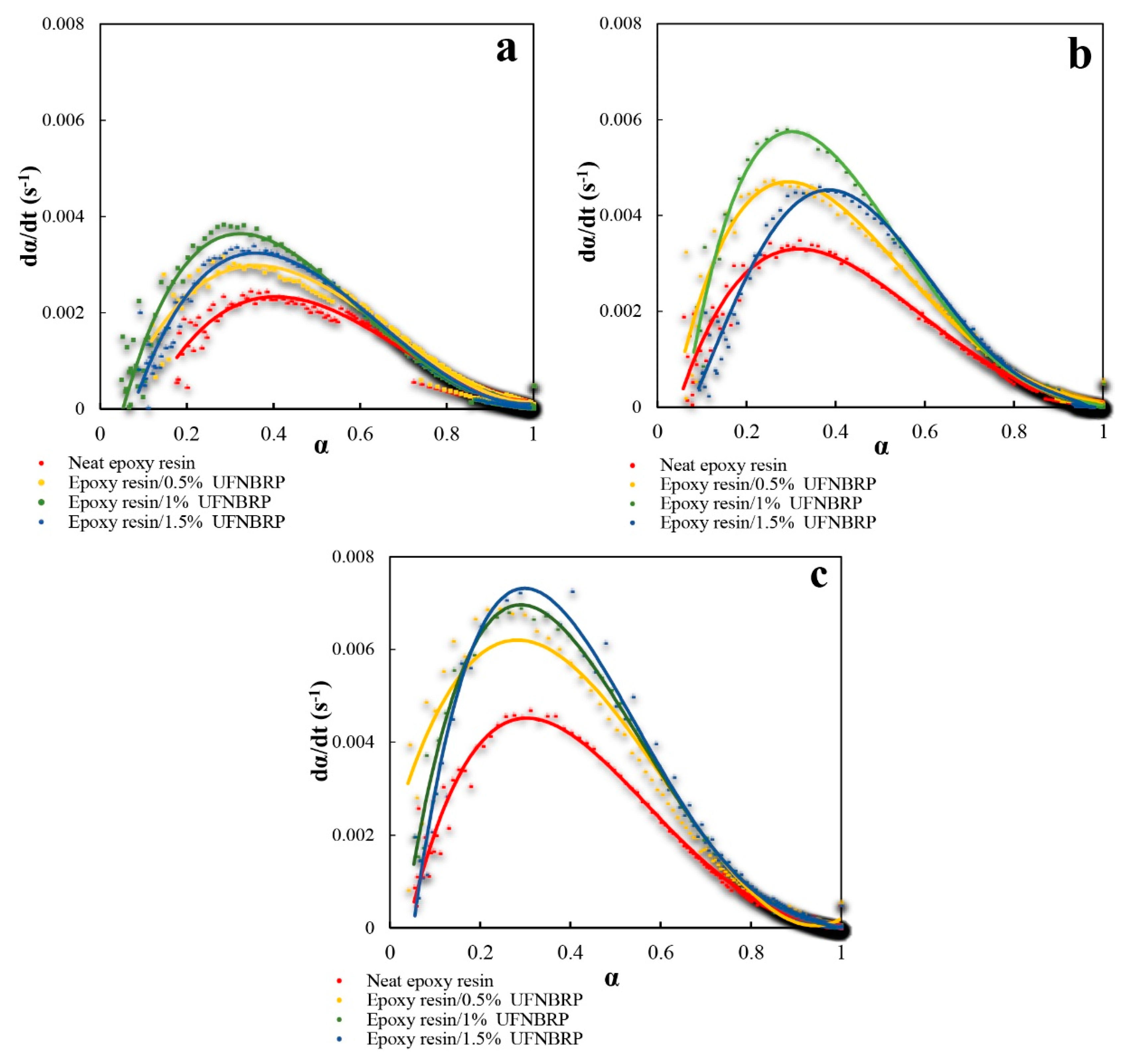 Molecules 27 02870 g008