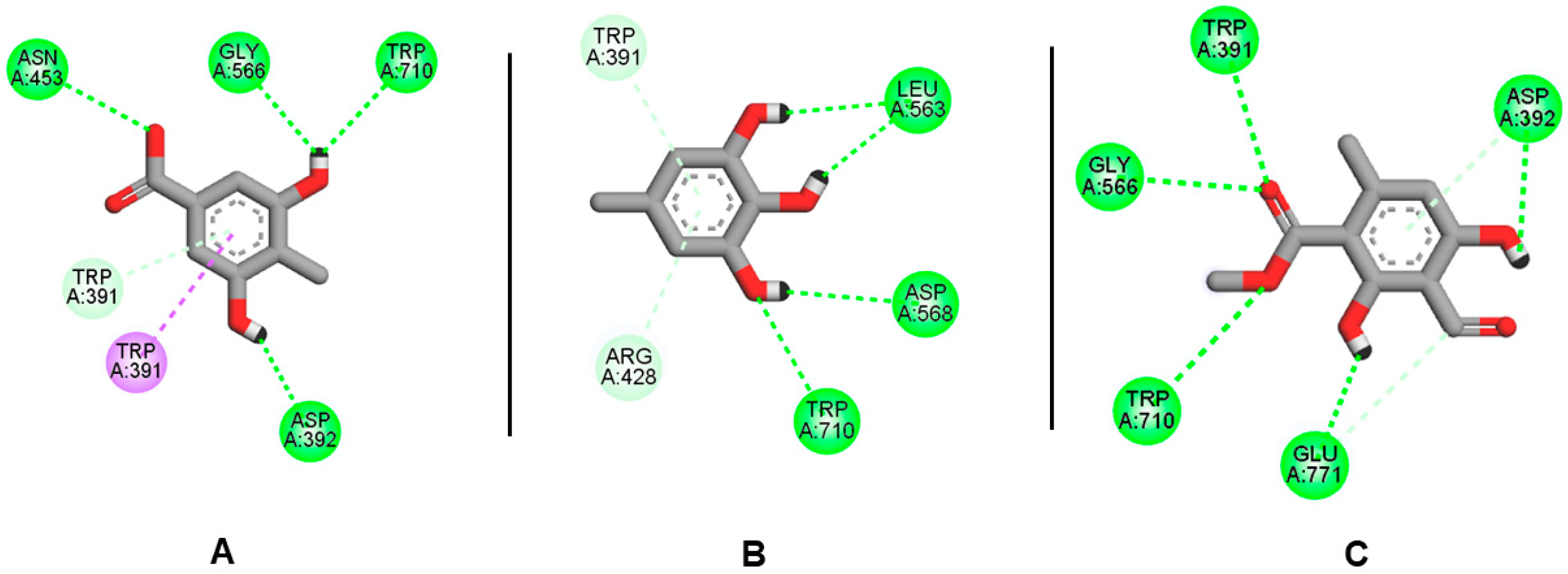 Molecules 27 02871 g005 550