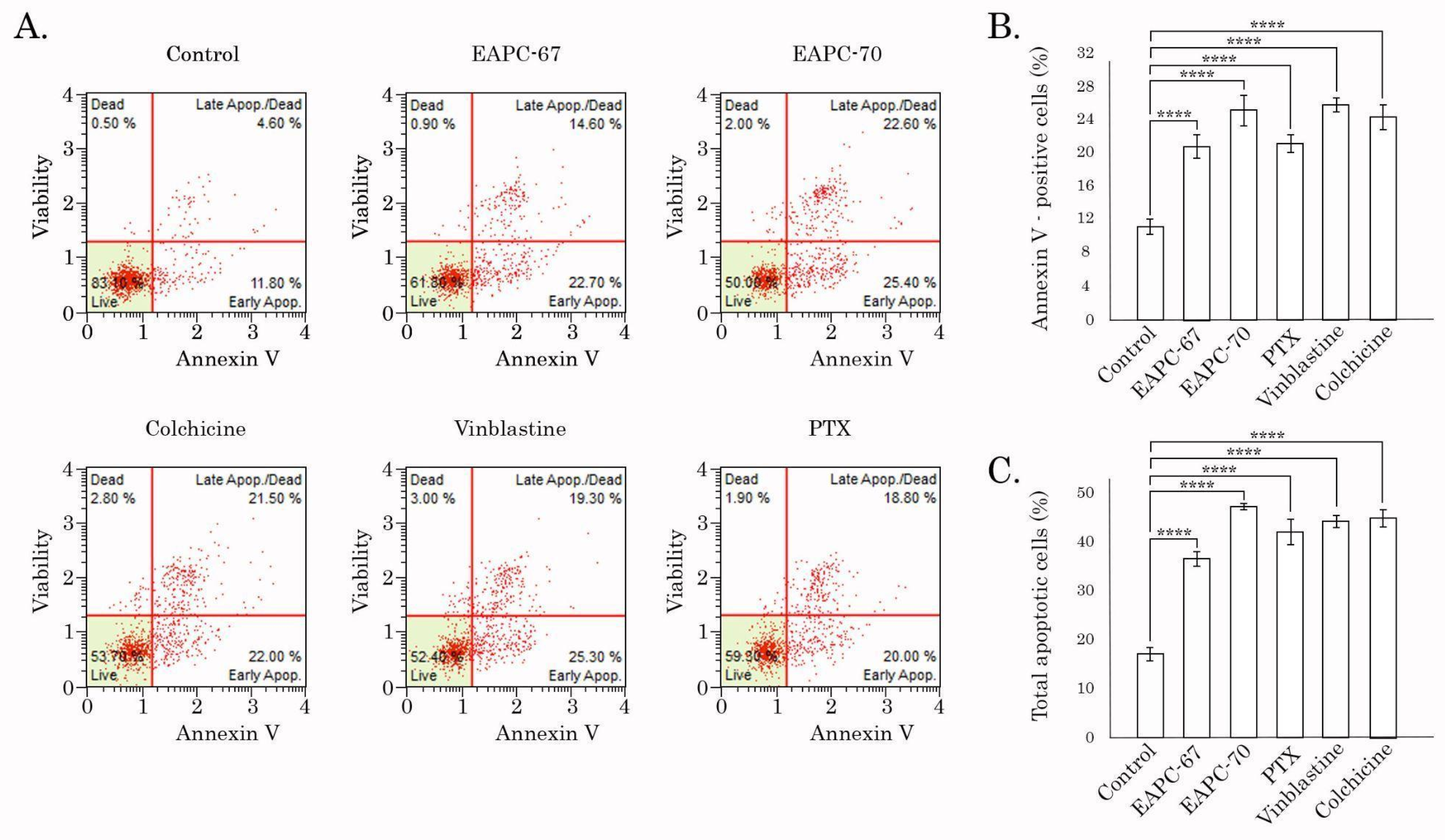 Molecules 27 02873 g005