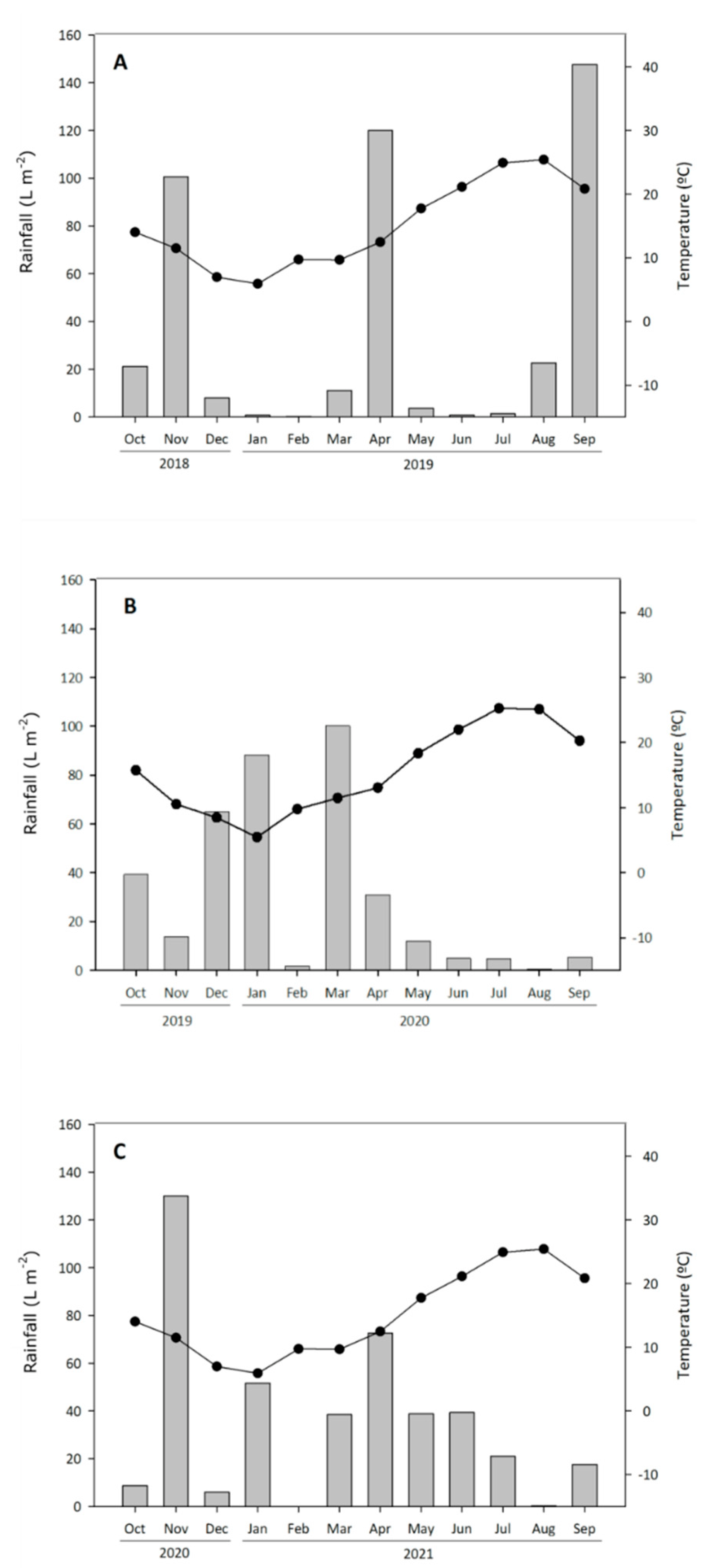 Molecules 27 02878 g001 550