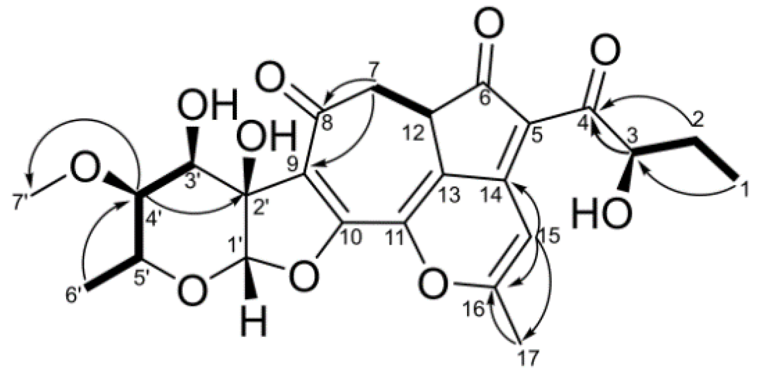 Molecules 27 02882 g002 Molecules 27 02882 g002