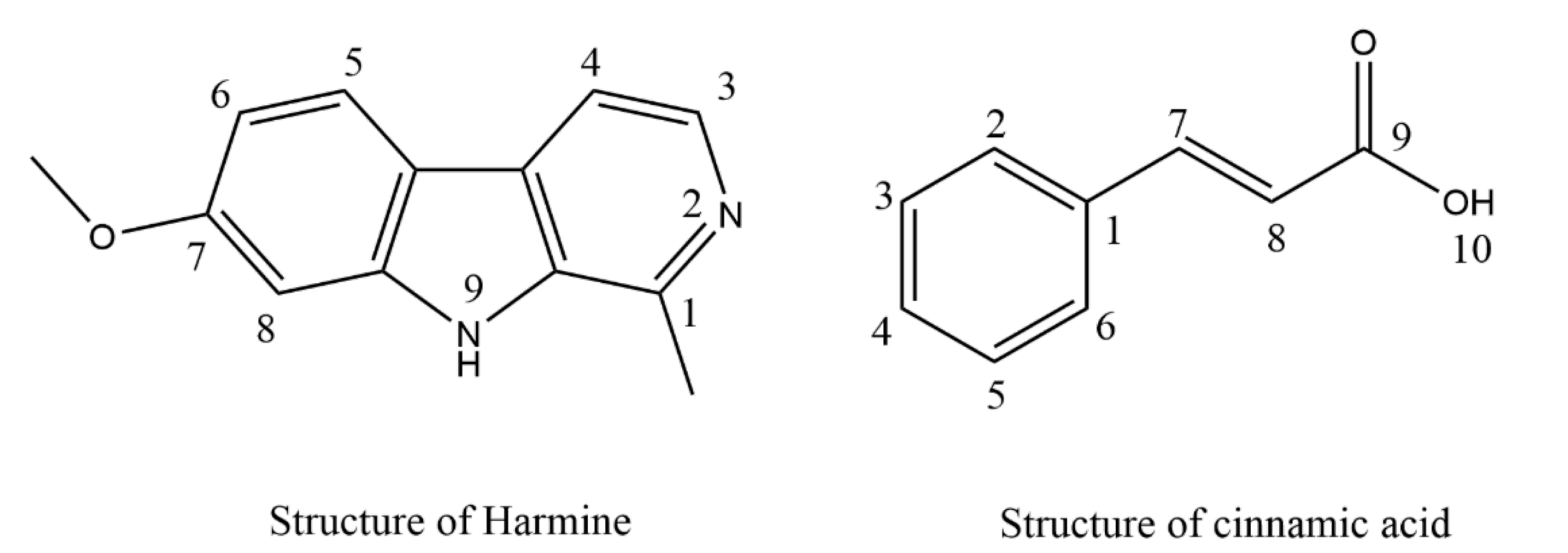 Molecules 27 02888 g001 550