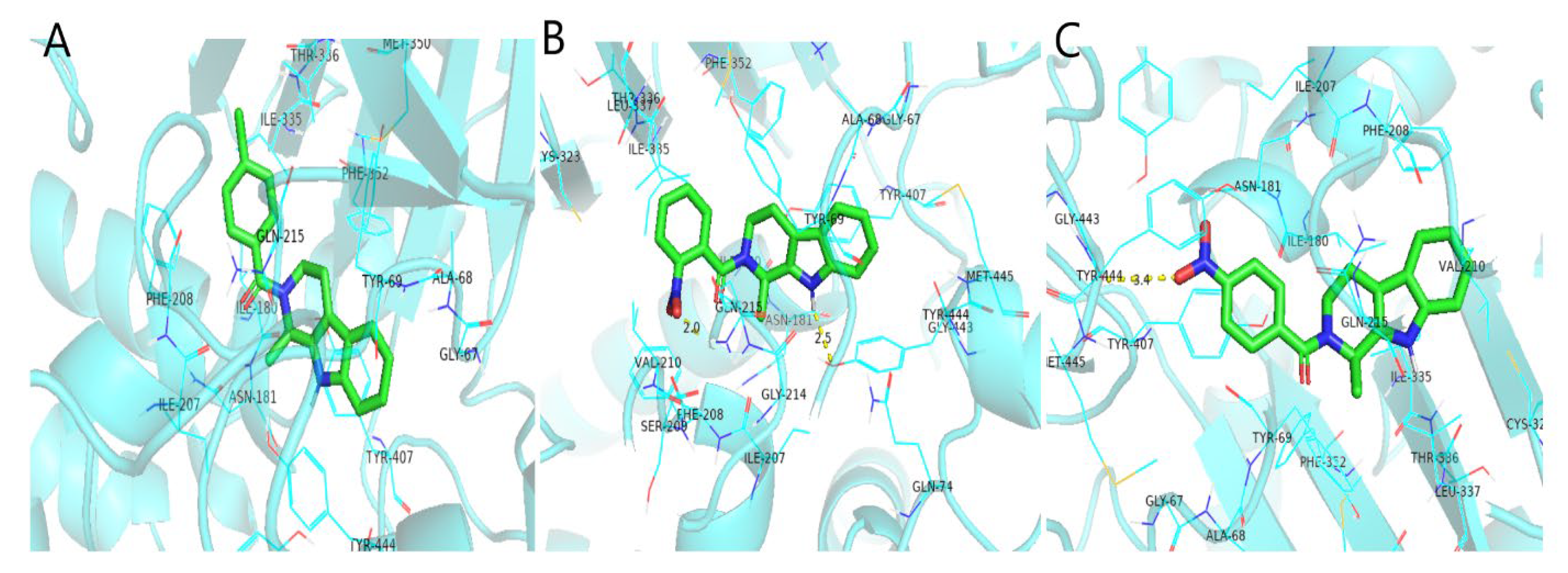 Molecules 27 02888 g006 550