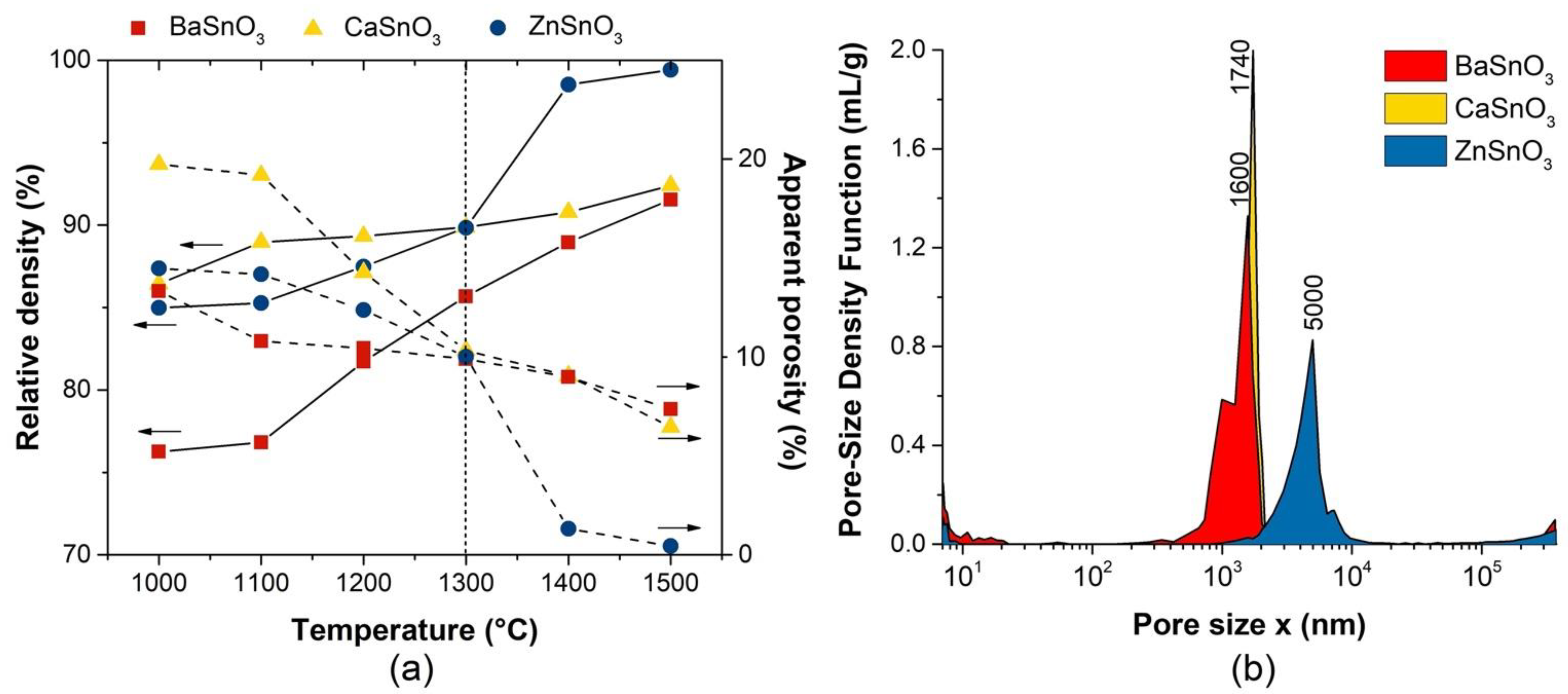 Molecules 27 02889 g004 Molecules 27 02889 g004