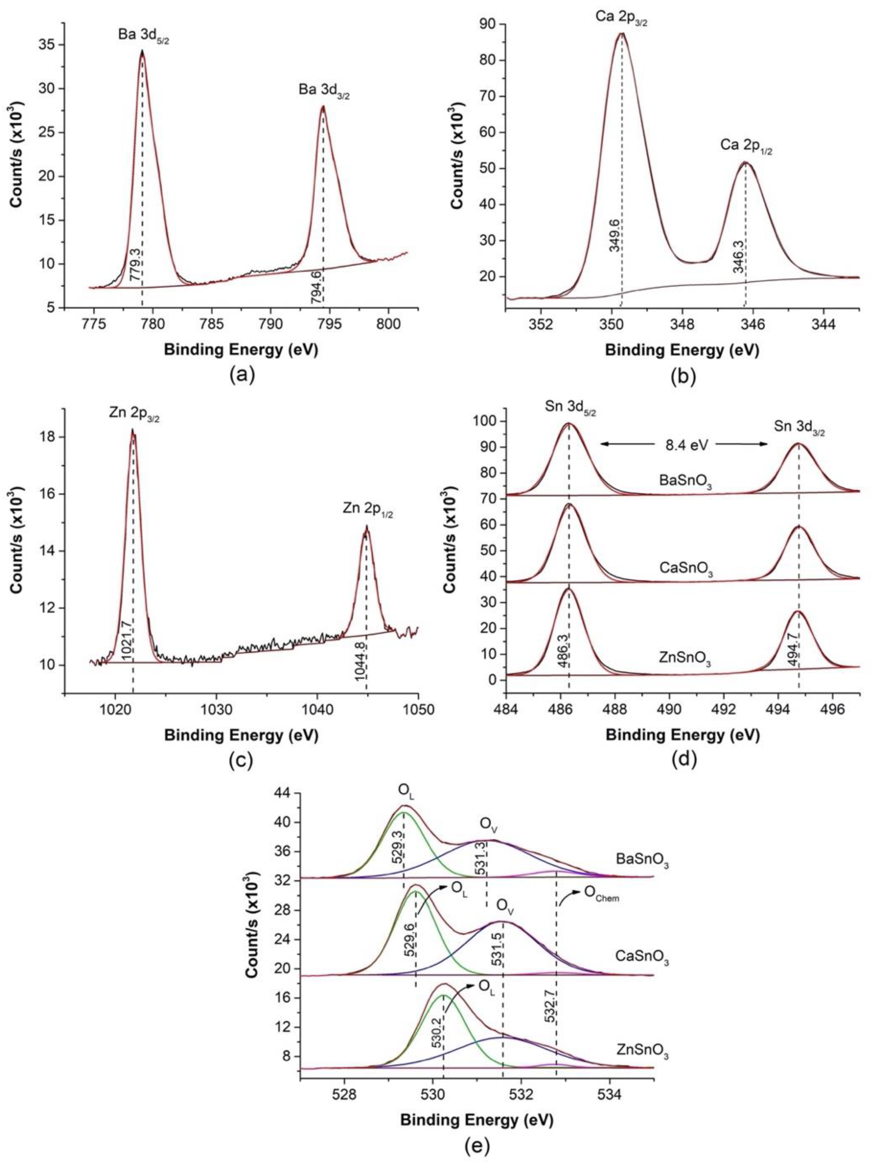 Molecules 27 02889 g007 Molecules 27 02889 g007
