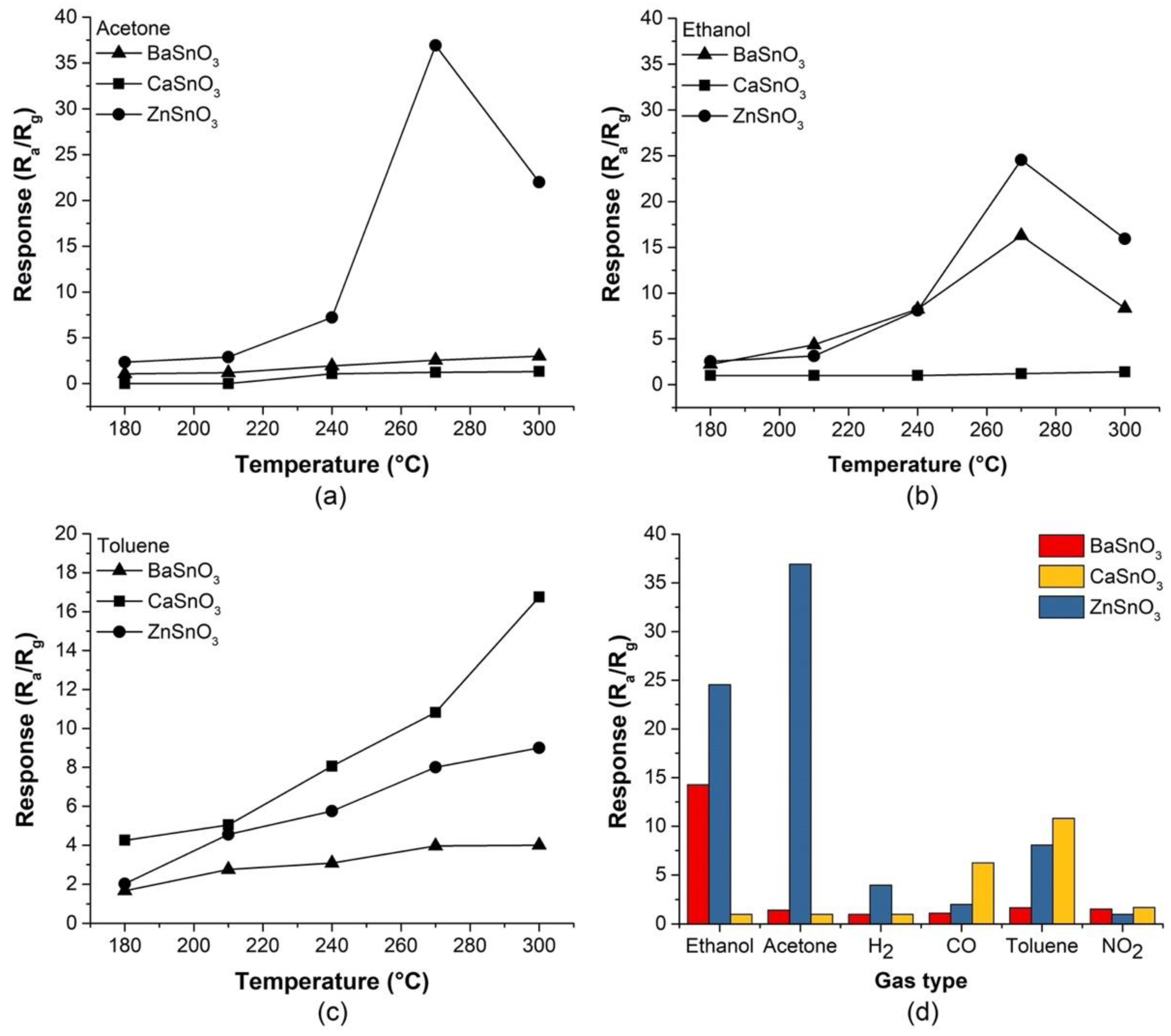 Molecules 27 02889 g009 Molecules 27 02889 g009