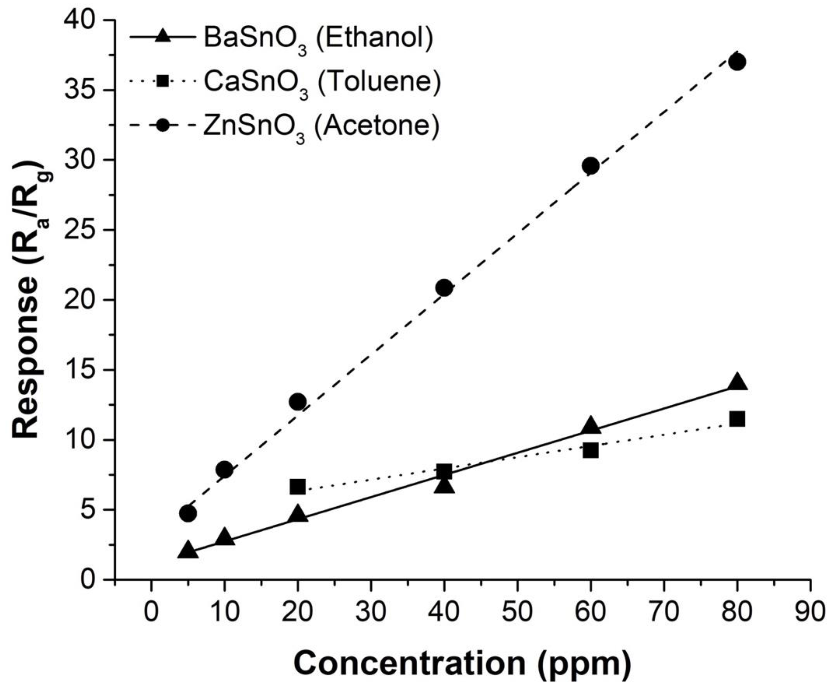 Molecules 27 02889 g010 Molecules 27 02889 g010