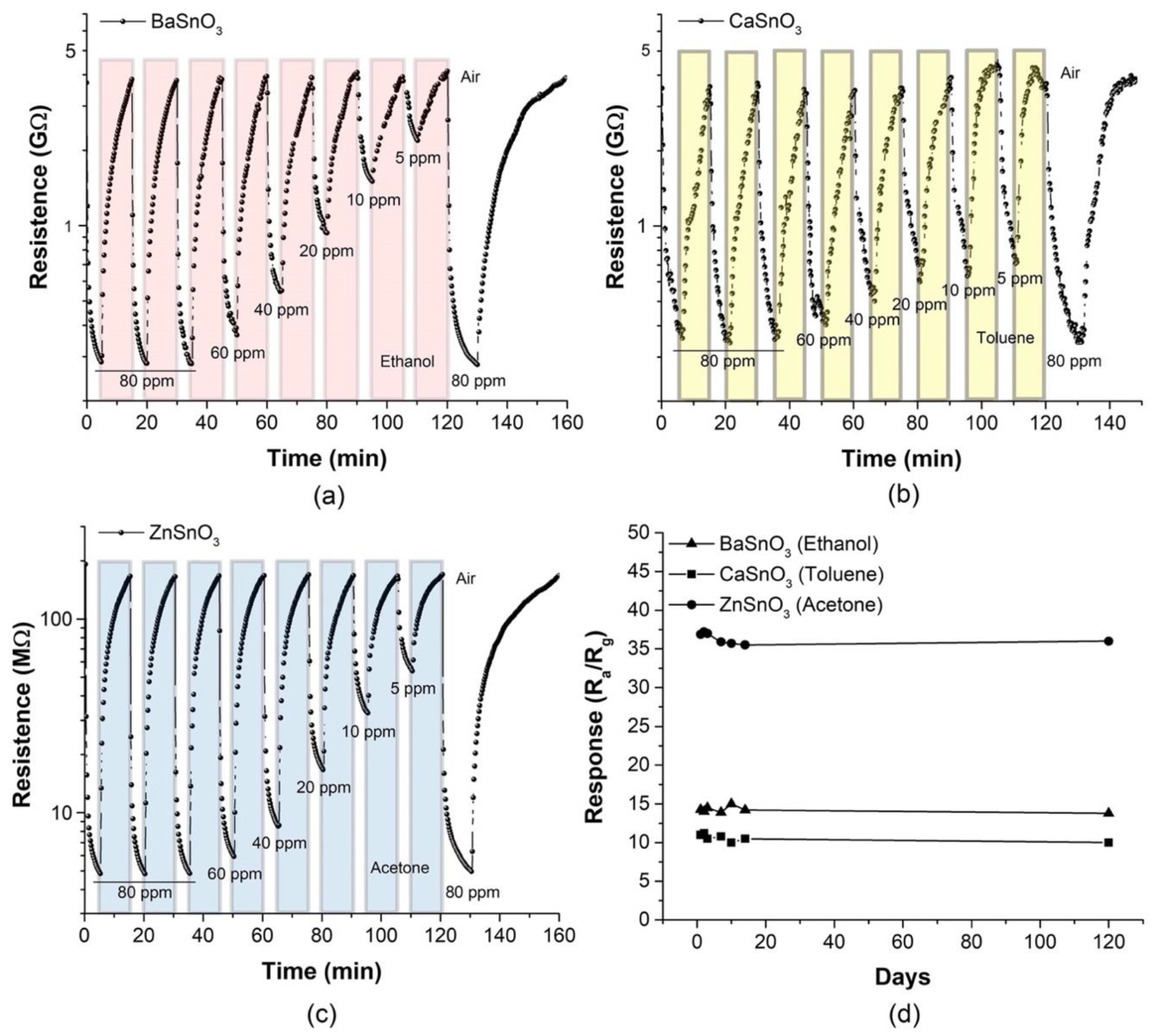 Molecules 27 02889 g011 Molecules 27 02889 g011