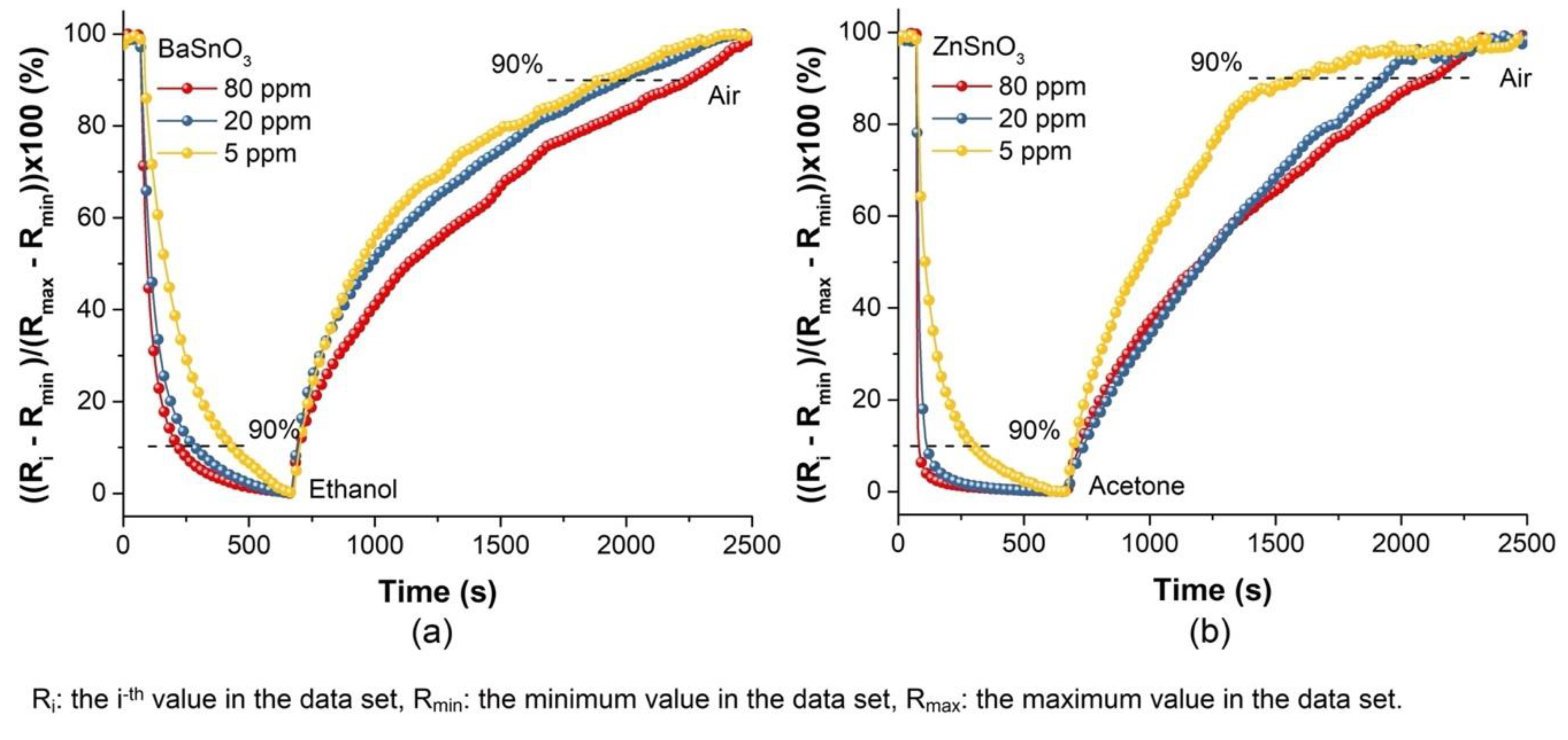 Molecules 27 02889 g012 Molecules 27 02889 g012