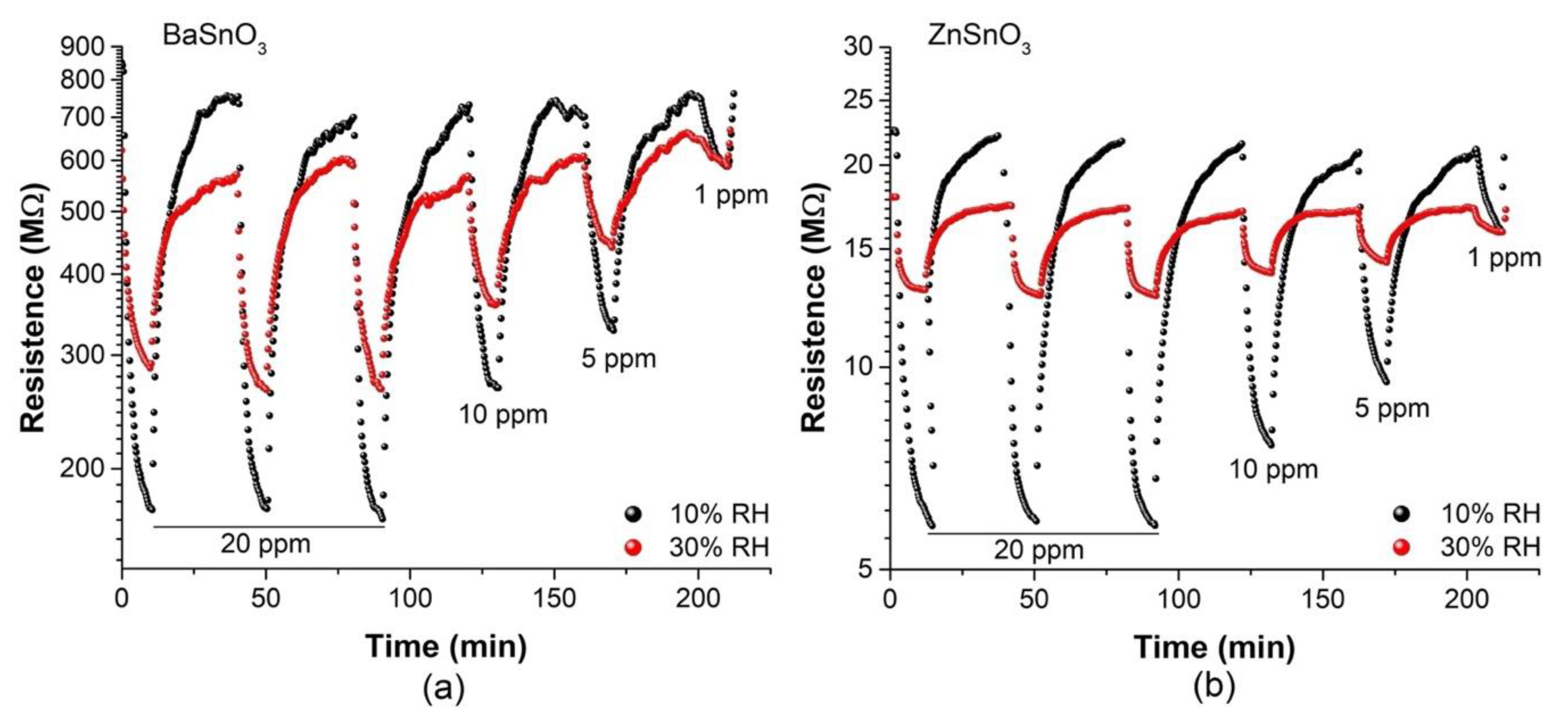 Molecules 27 02889 g013 Molecules 27 02889 g013