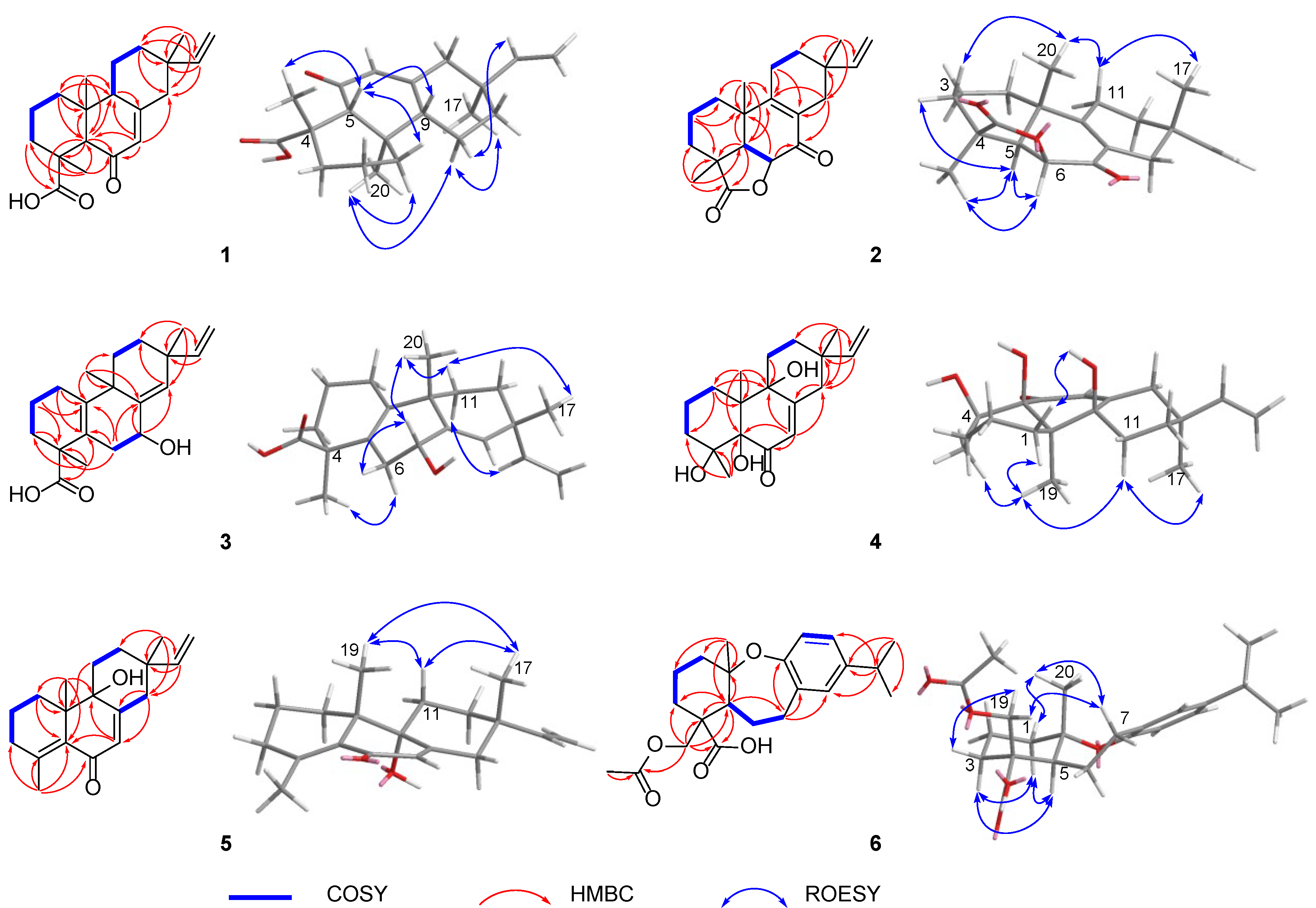 Molecules 27 02890 g002 550