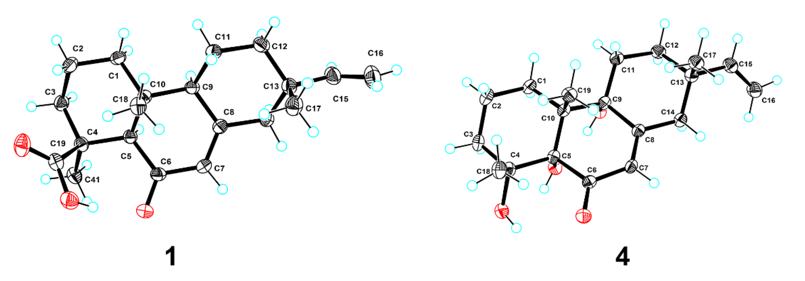 Molecules 27 02890 g003 550