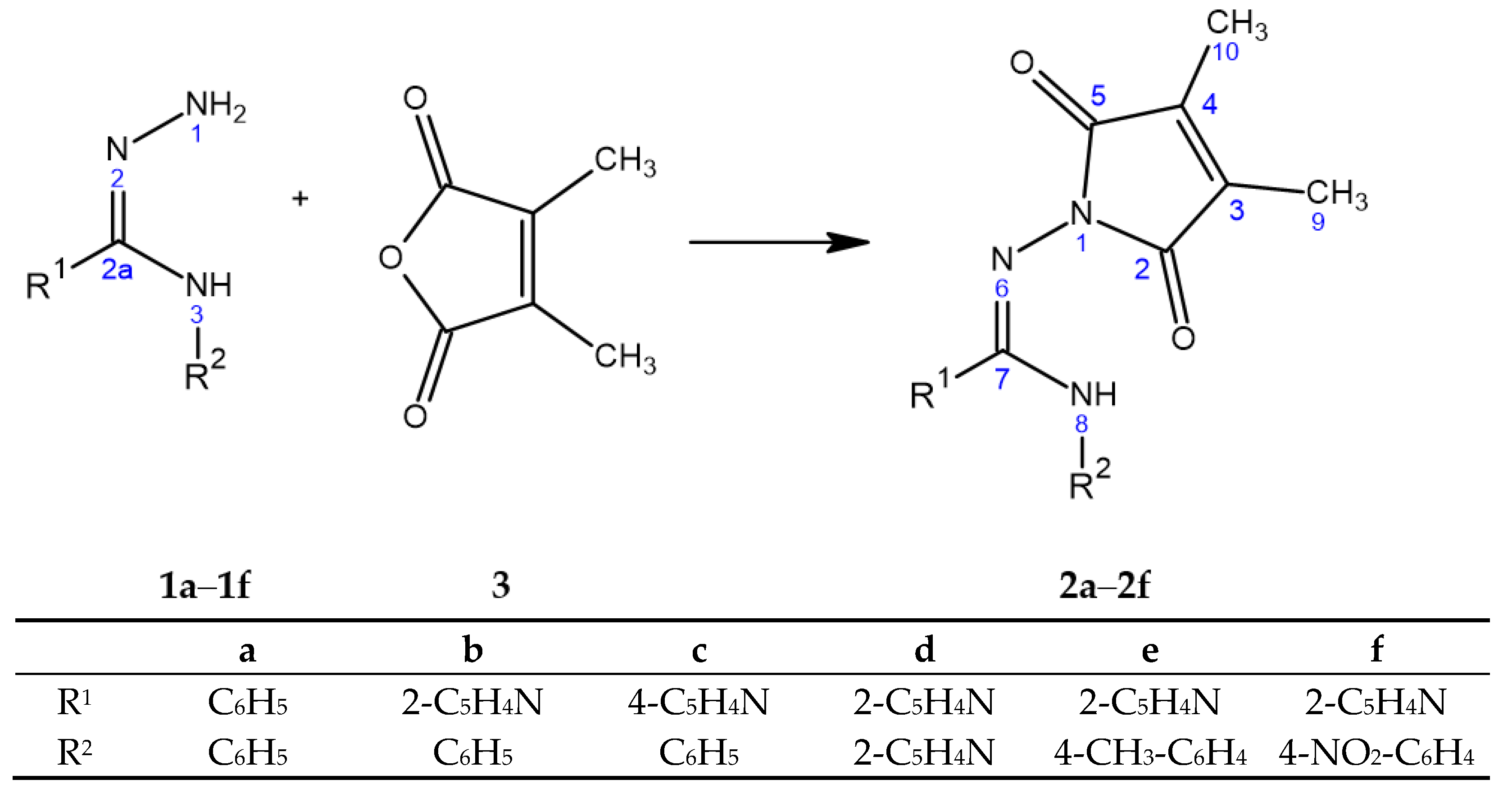 Molecules 27 02891 sch001 550