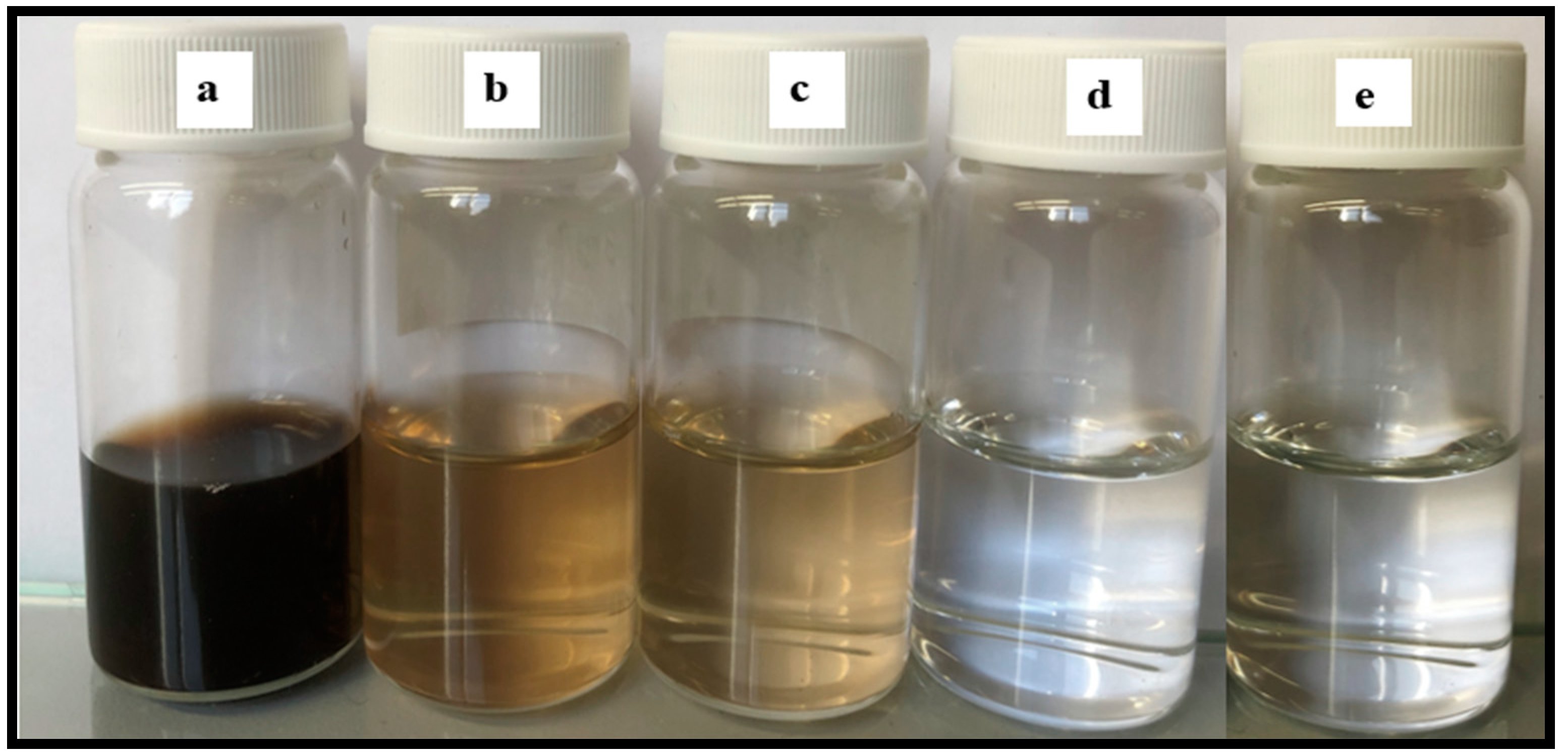 Molecules 27 02896 g010 550
