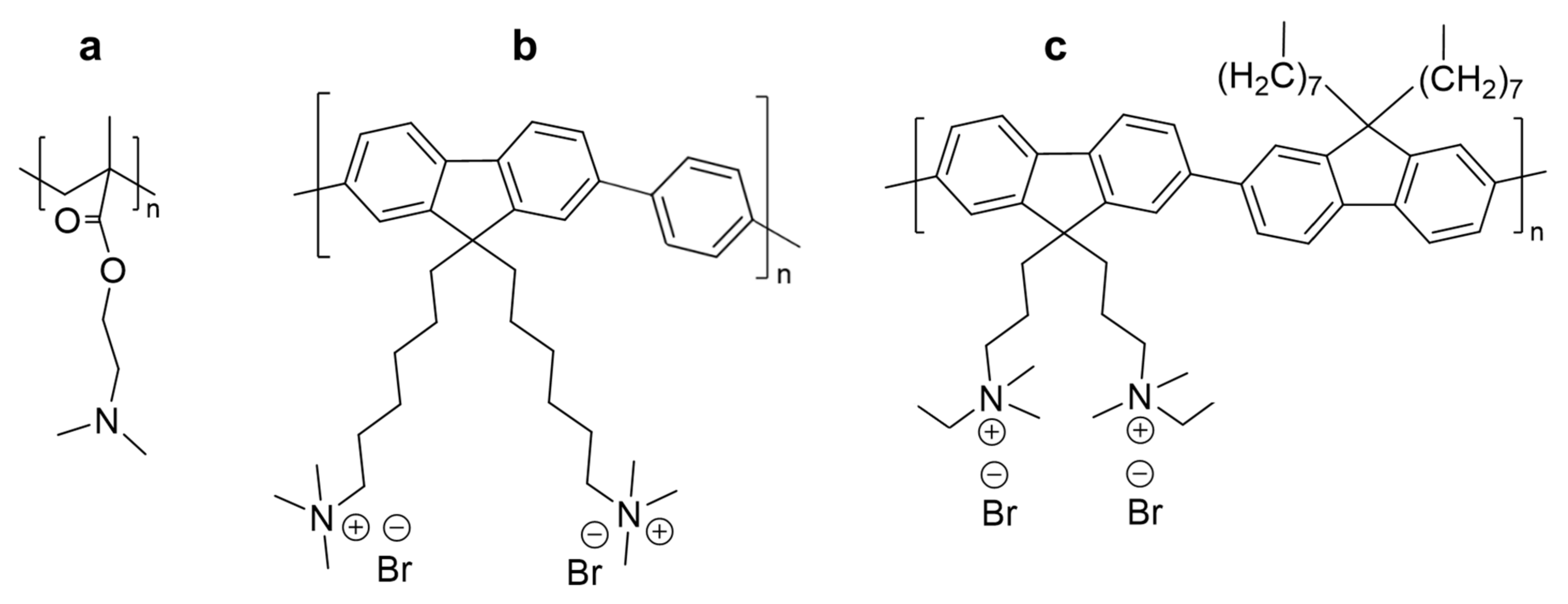Molecules 27 02900 g001 550