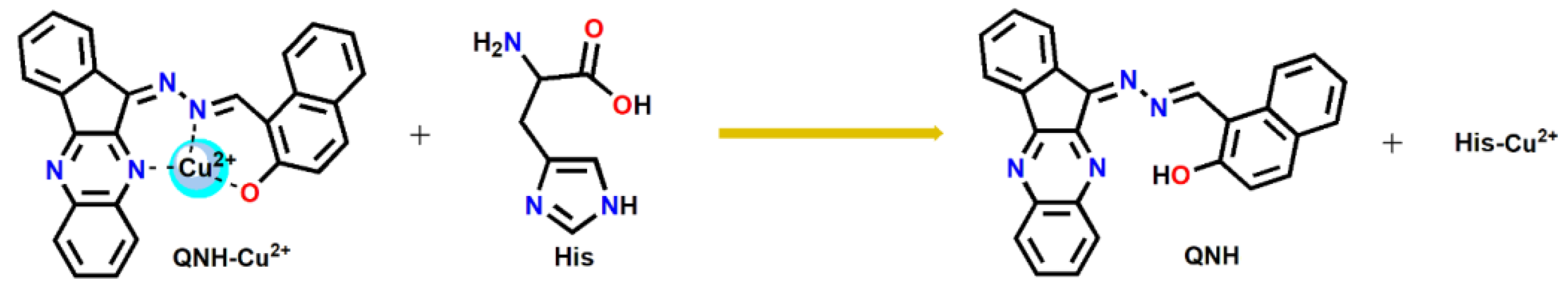 Molecules 27 02908 sch001