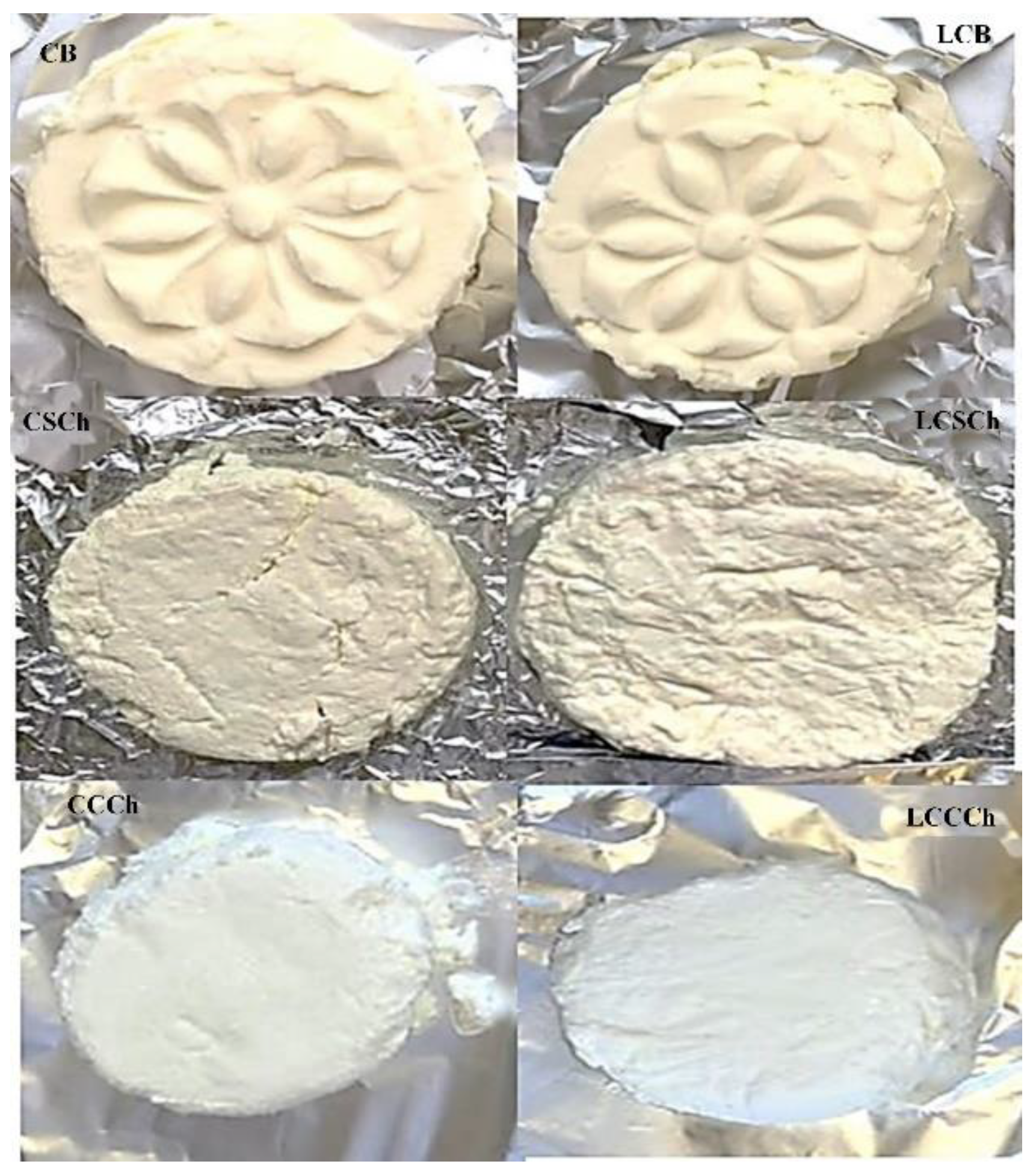 Molecules 27 02919 g001