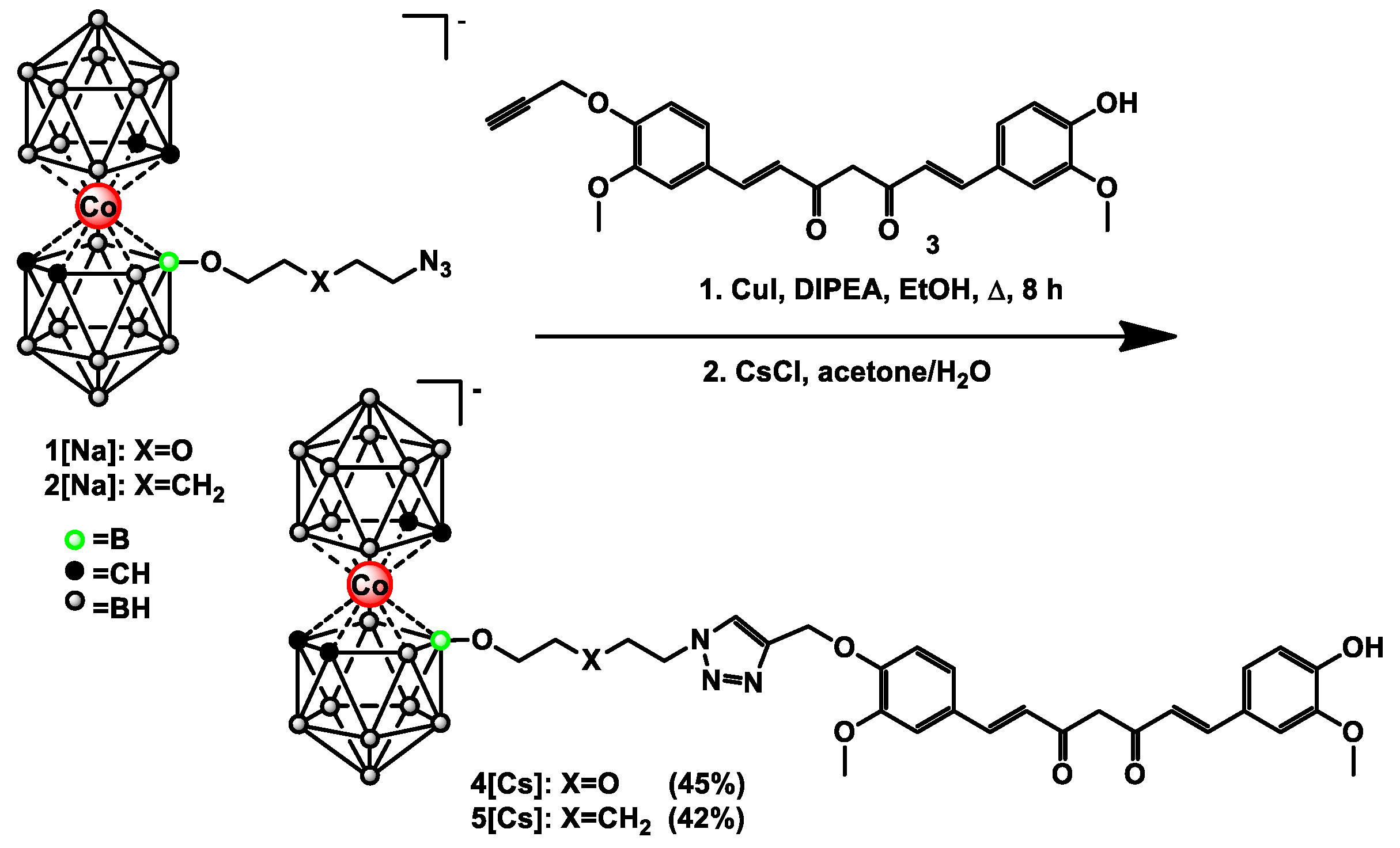 Molecules 27 02920 sch001