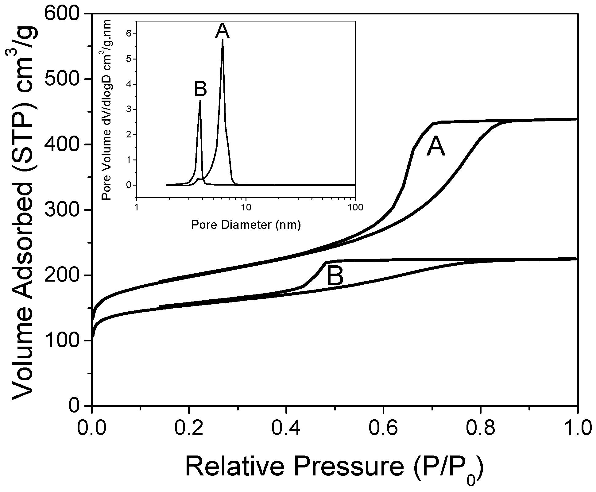 Molecules 27 02921 g001 Molecules 27 02921 g001
