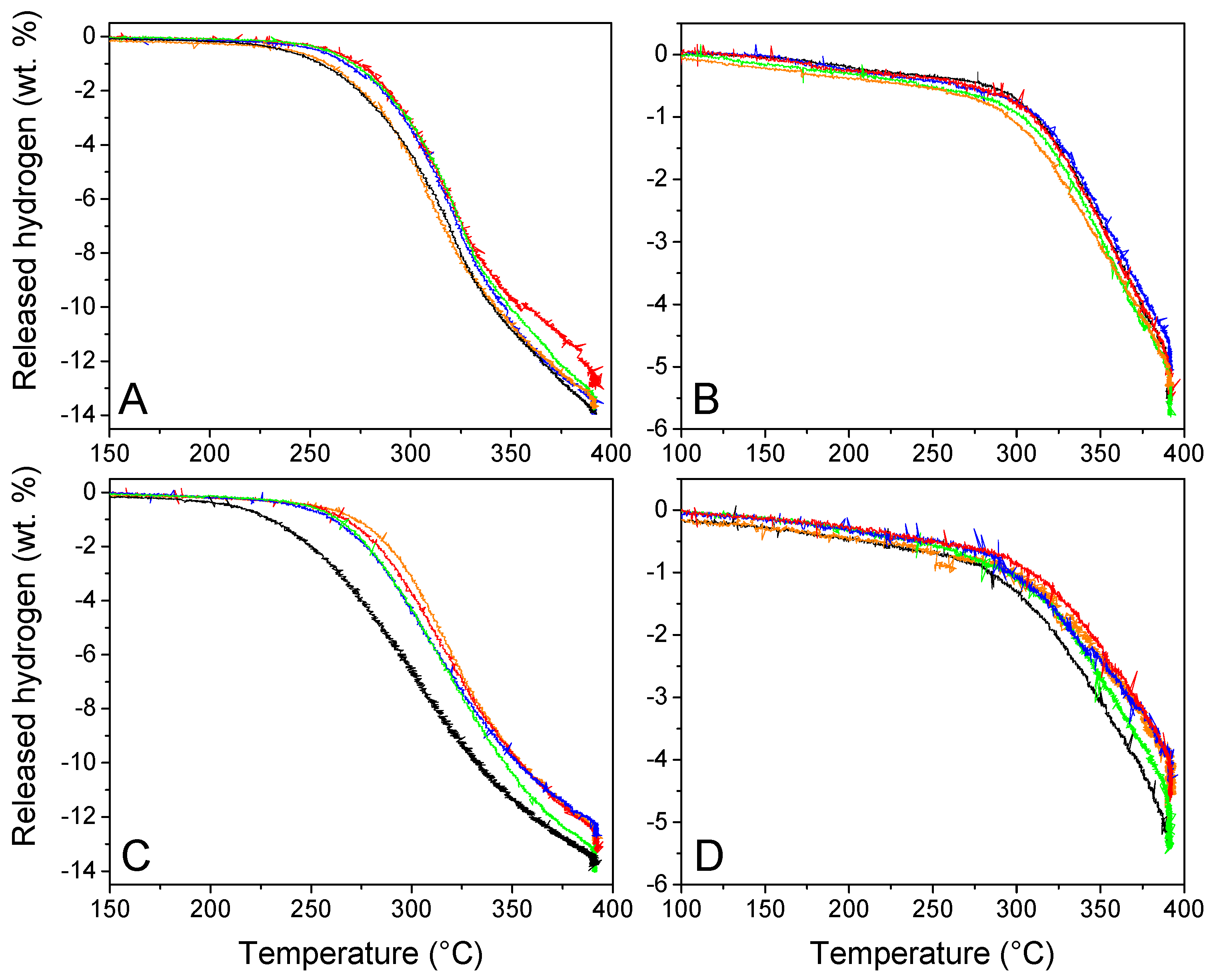 Molecules 27 02921 g007 Molecules 27 02921 g007