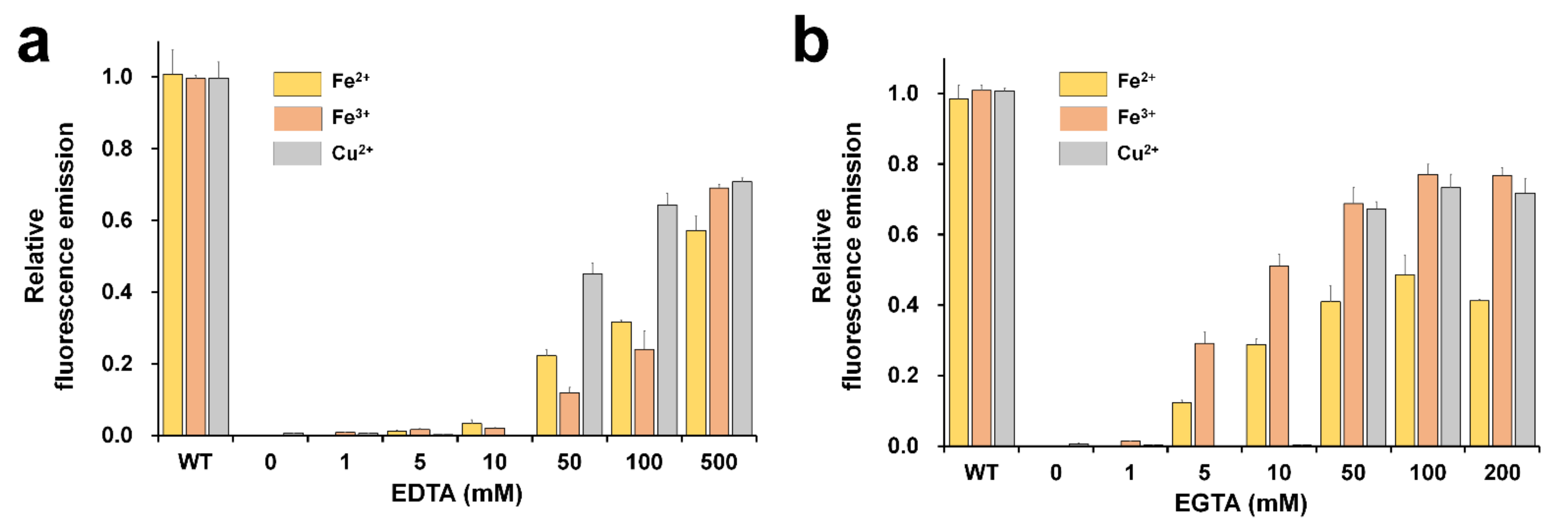 Molecules 27 02922 g005
