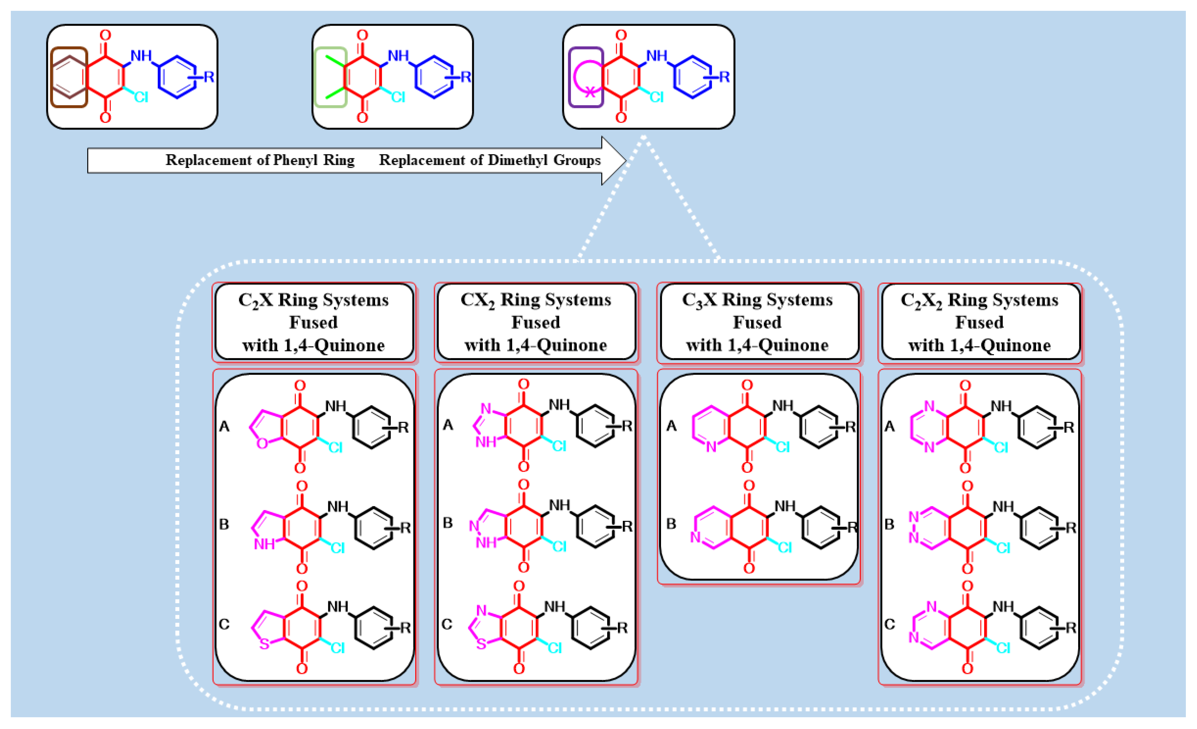 Molecules 27 02923 g001